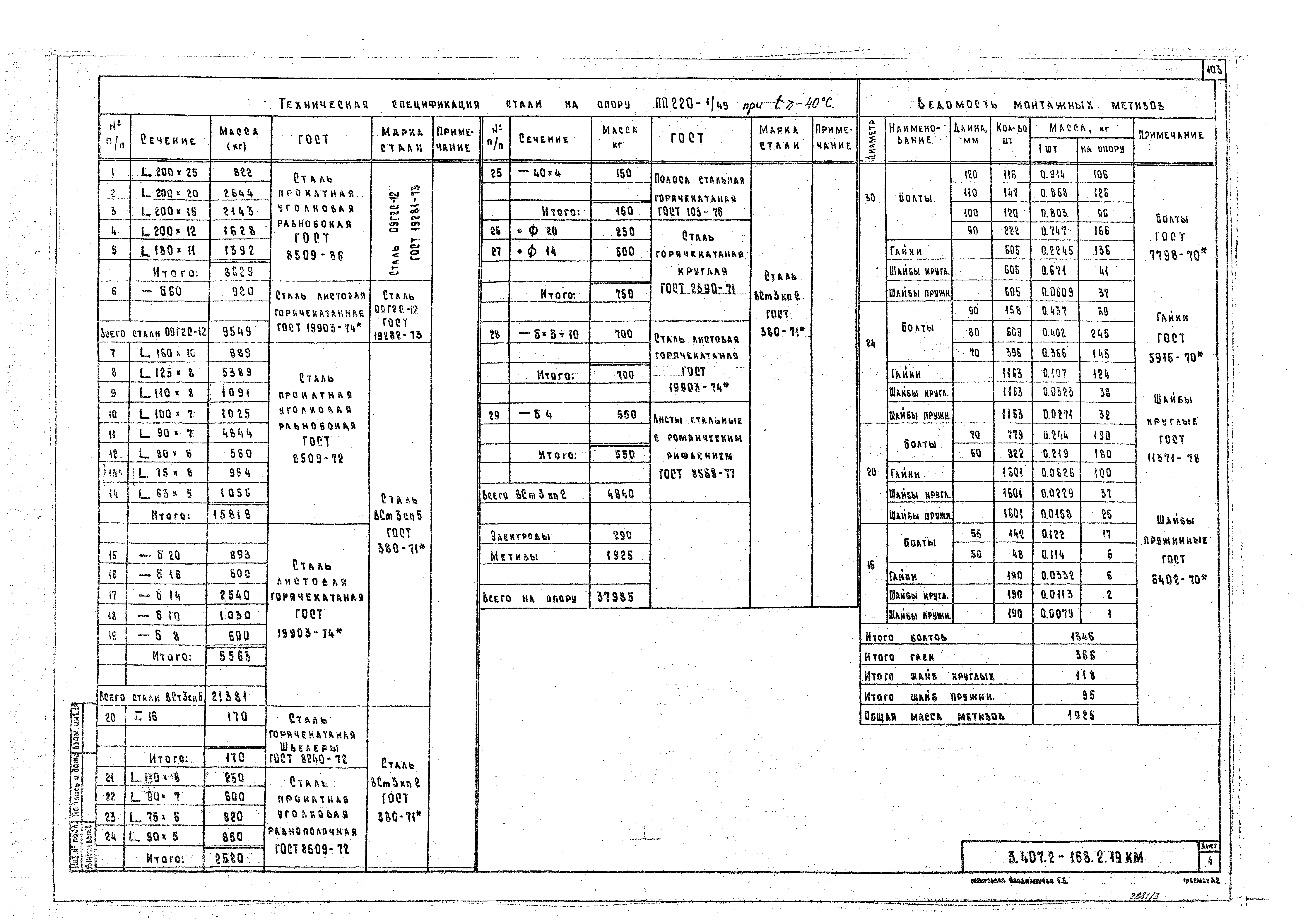 Серия 3.407.2-168