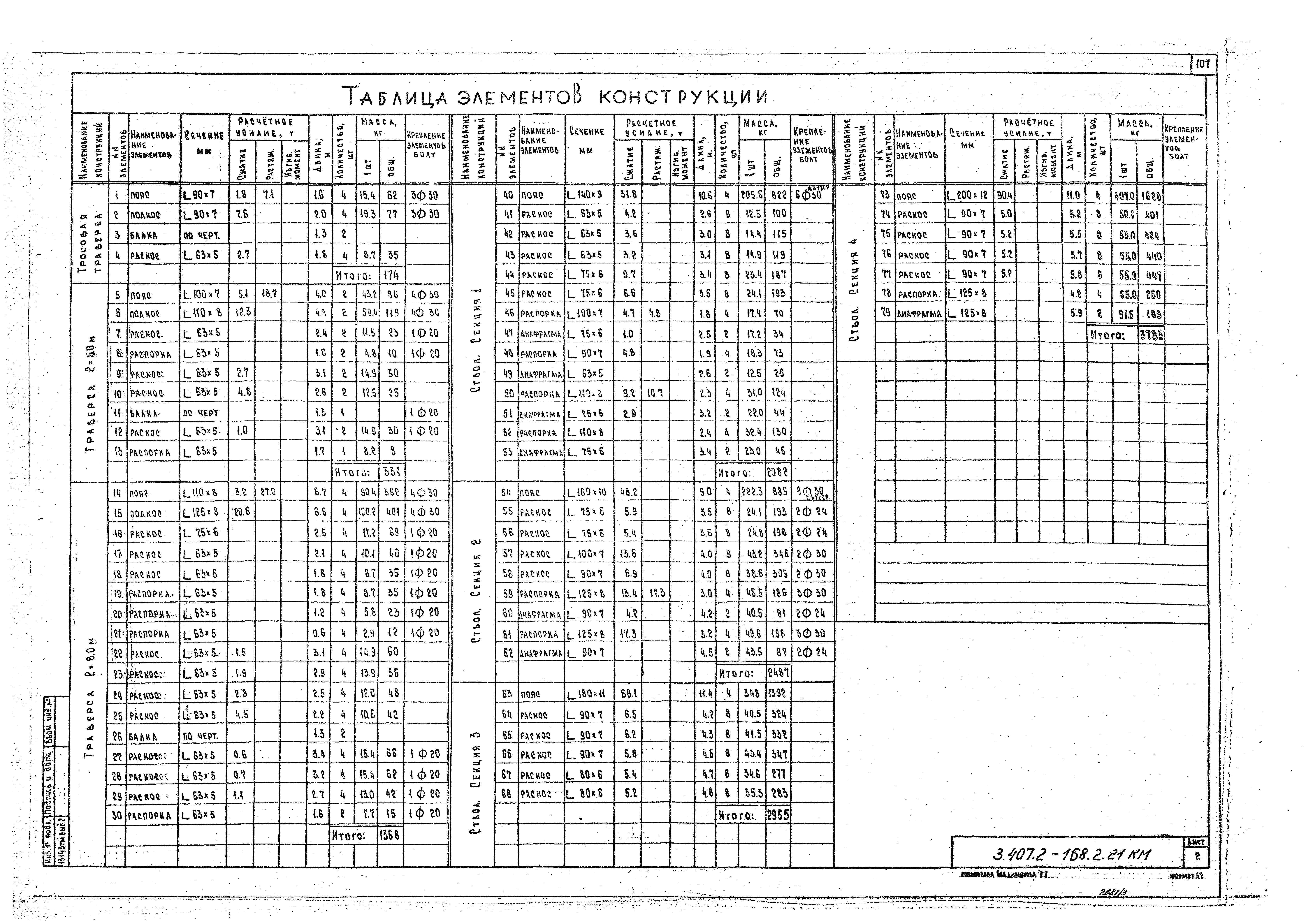Серия 3.407.2-168