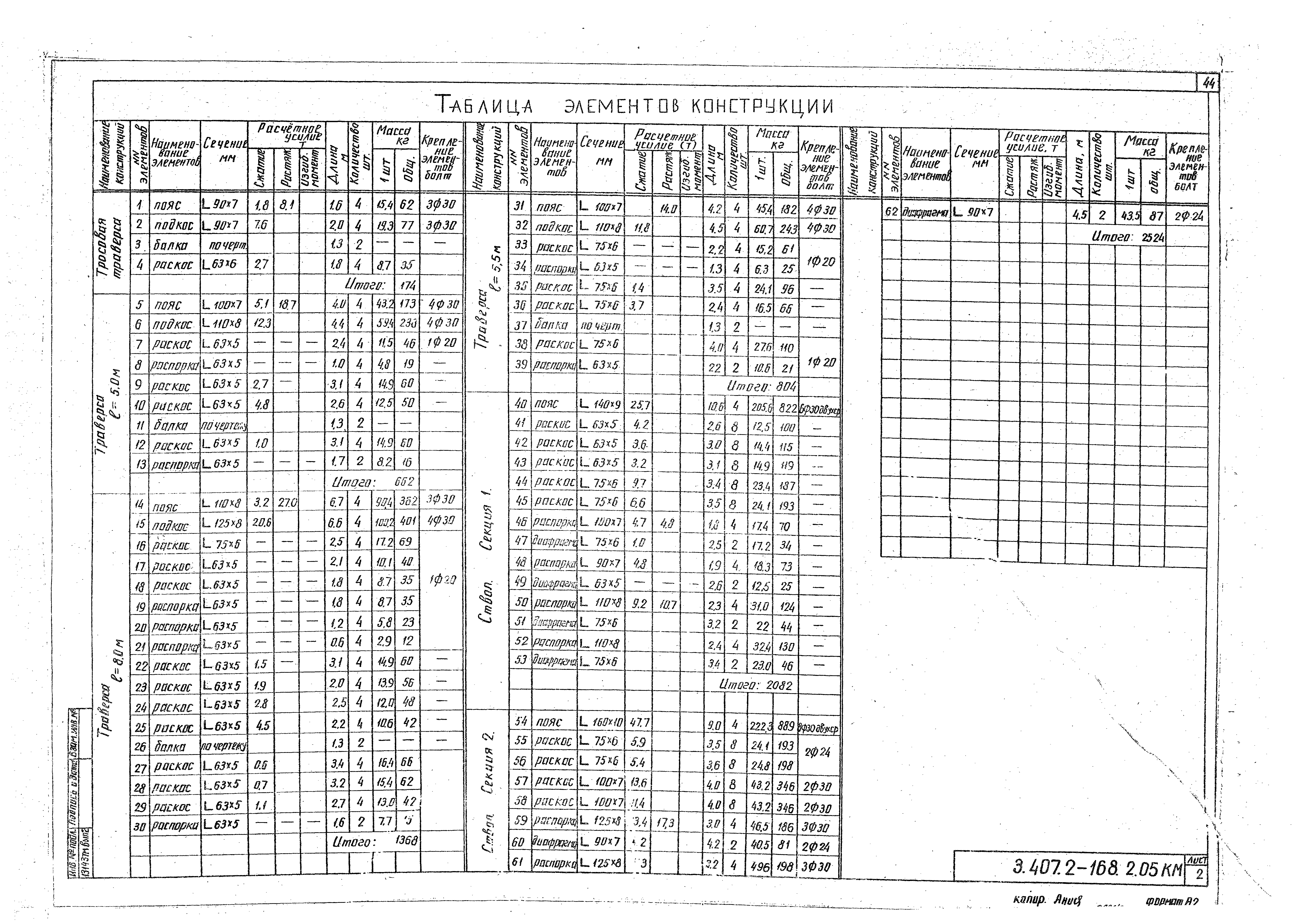 Серия 3.407.2-168