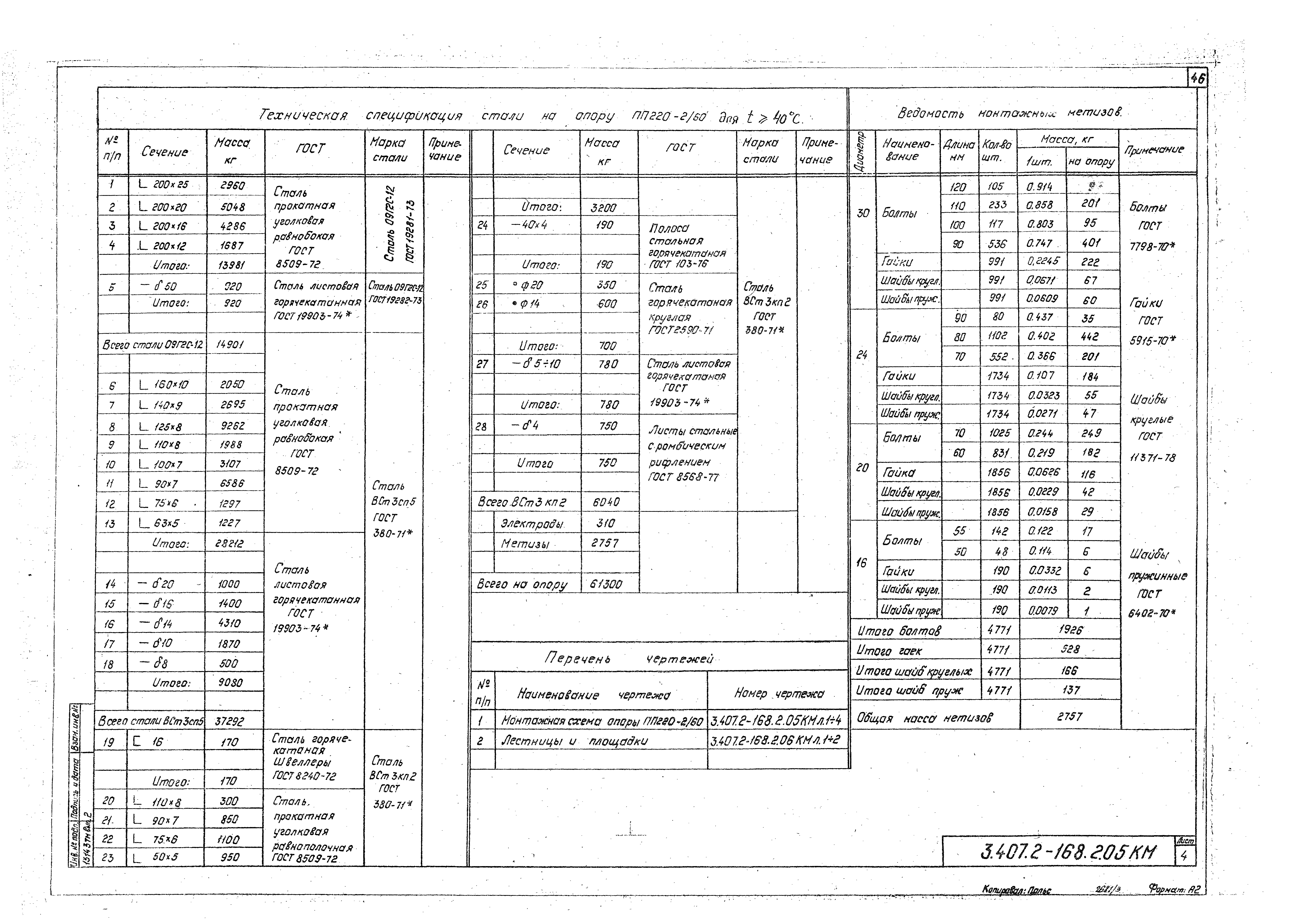 Серия 3.407.2-168