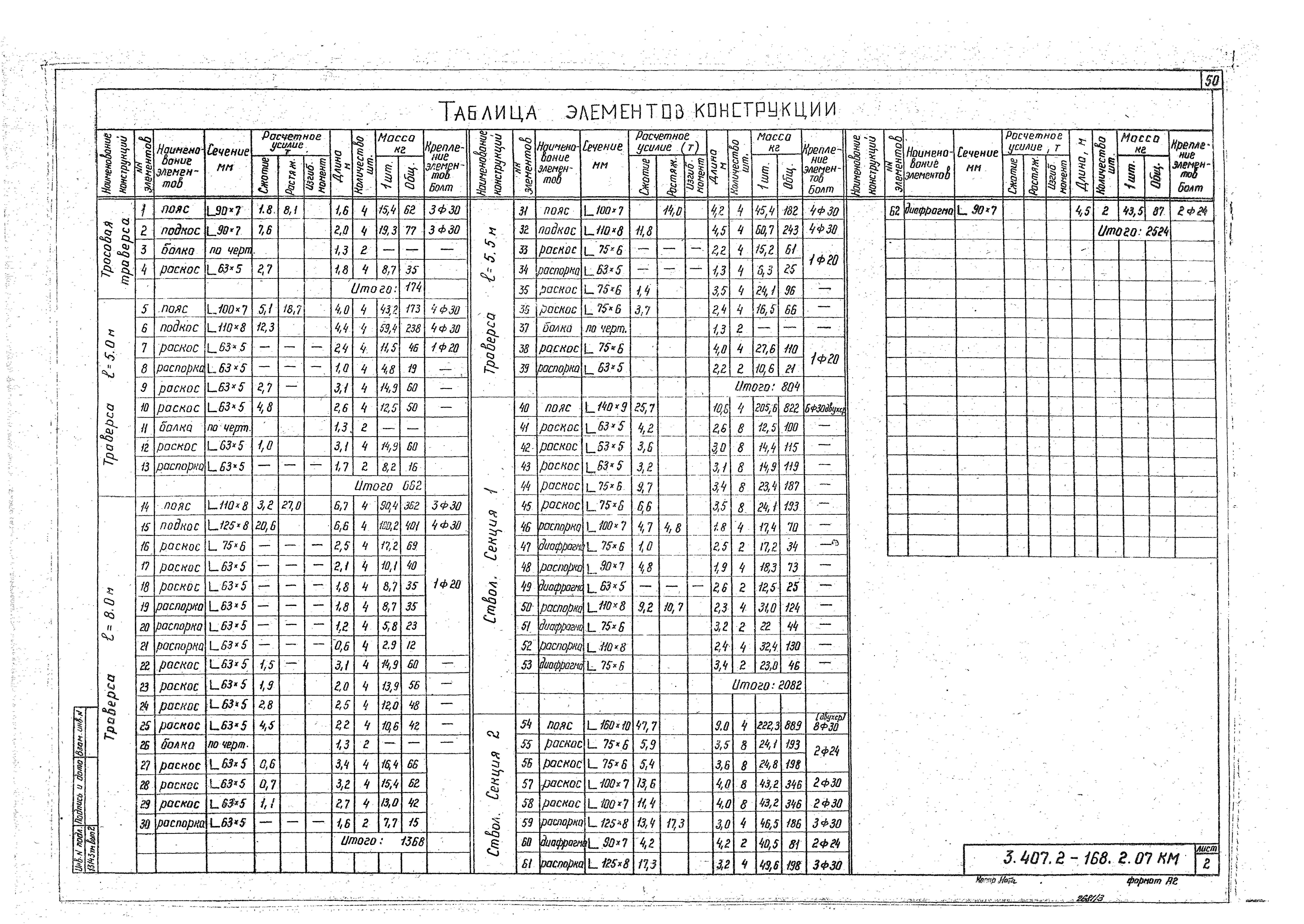 Серия 3.407.2-168