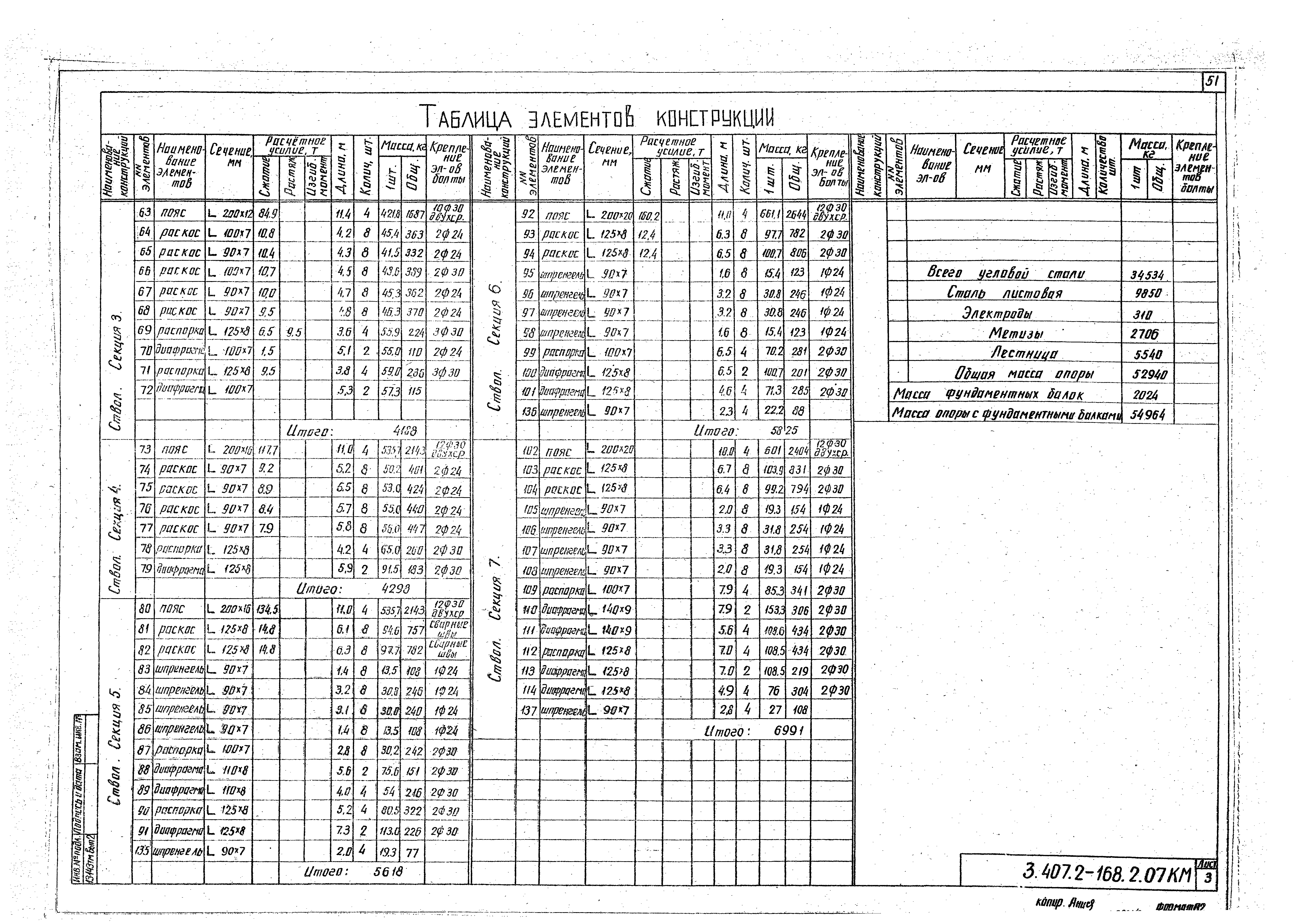 Серия 3.407.2-168