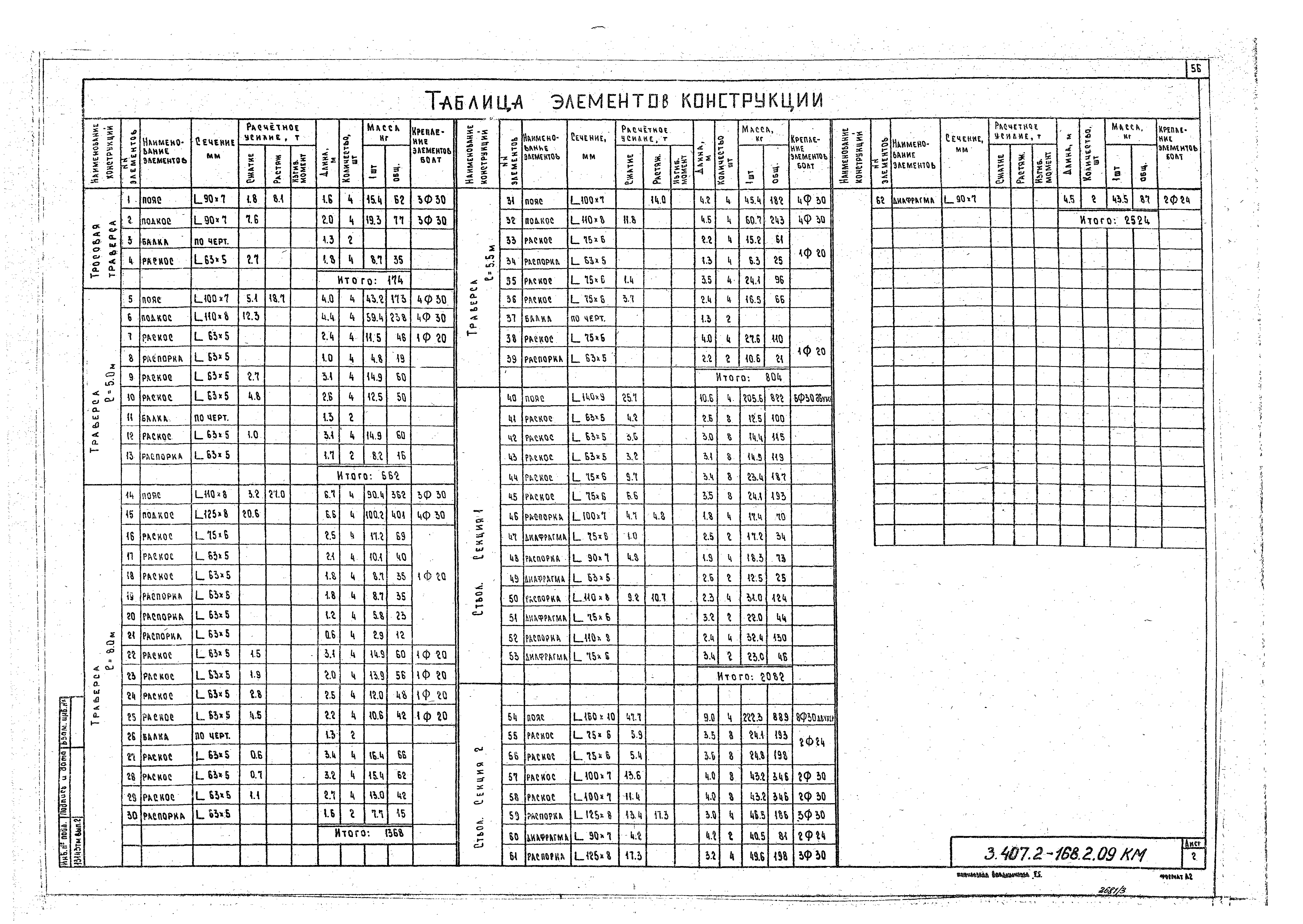 Серия 3.407.2-168