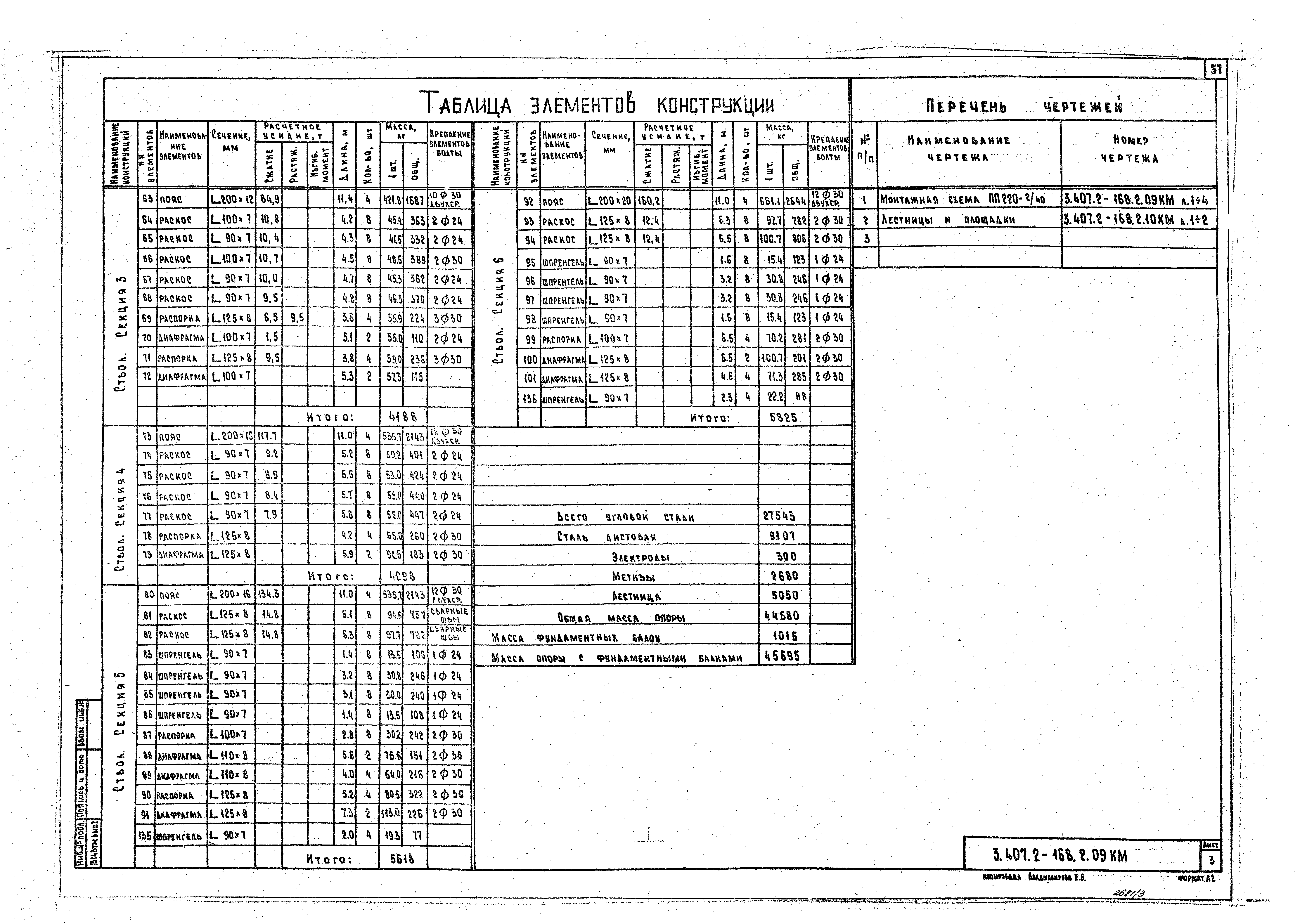 Серия 3.407.2-168