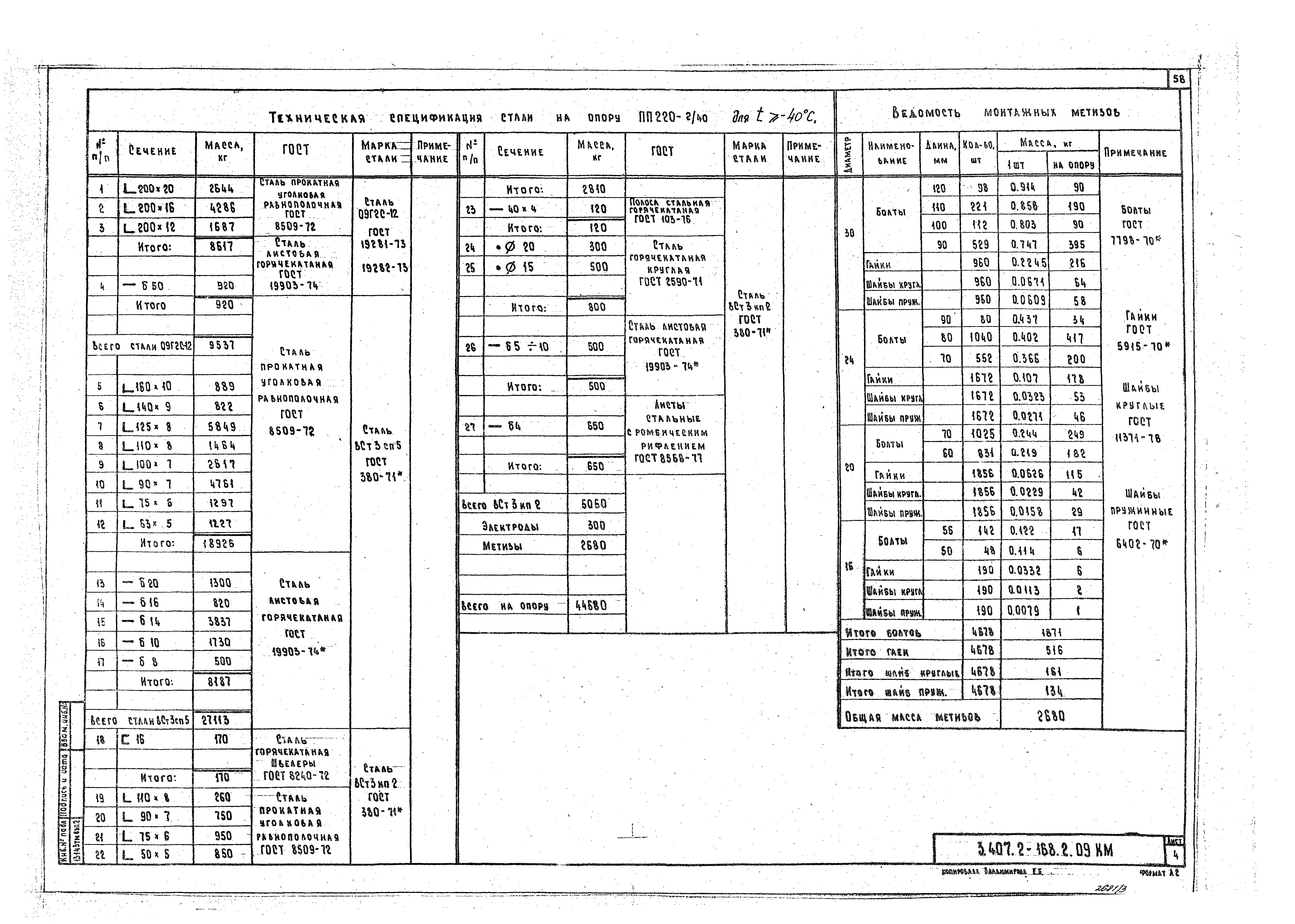 Серия 3.407.2-168