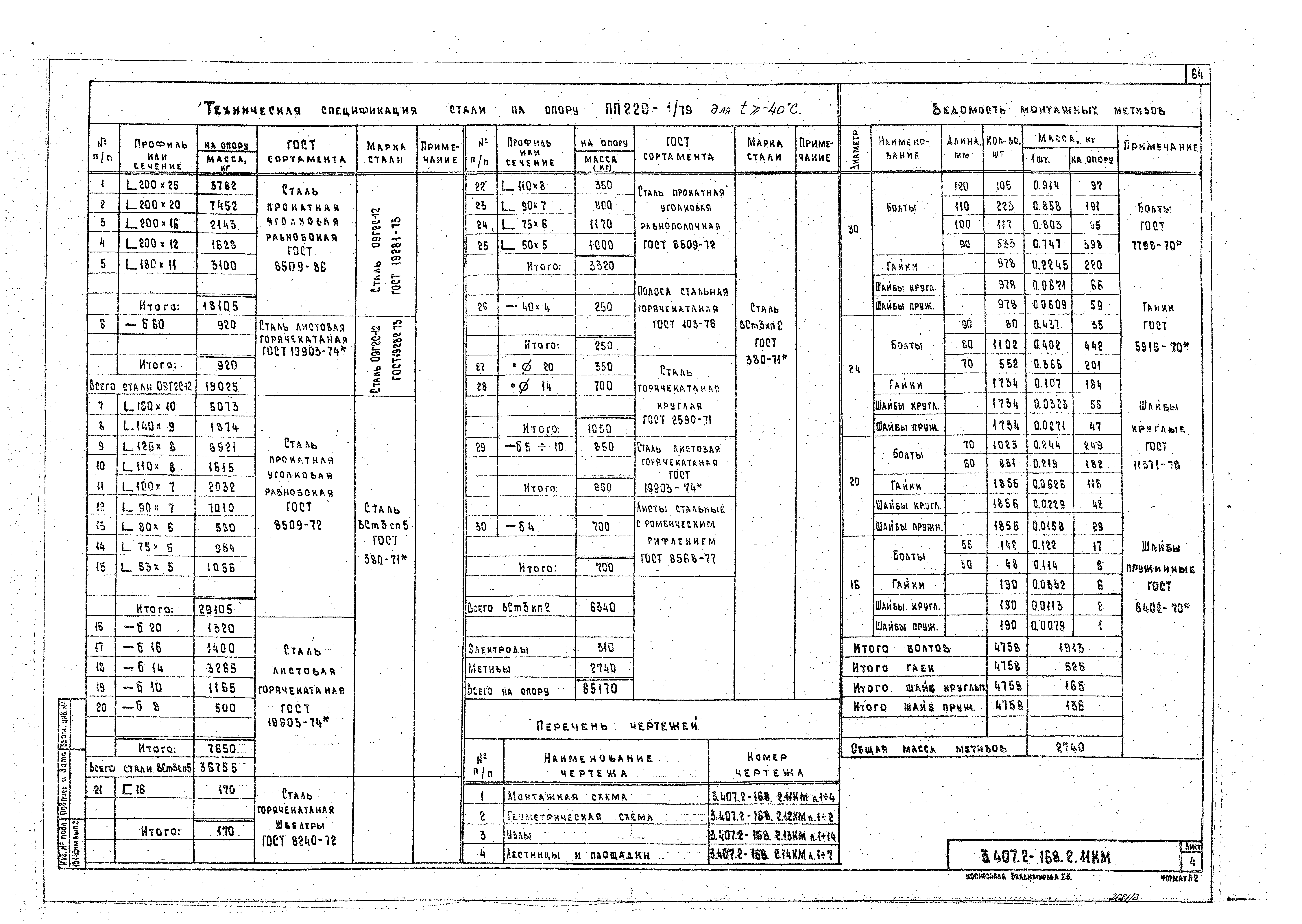 Серия 3.407.2-168