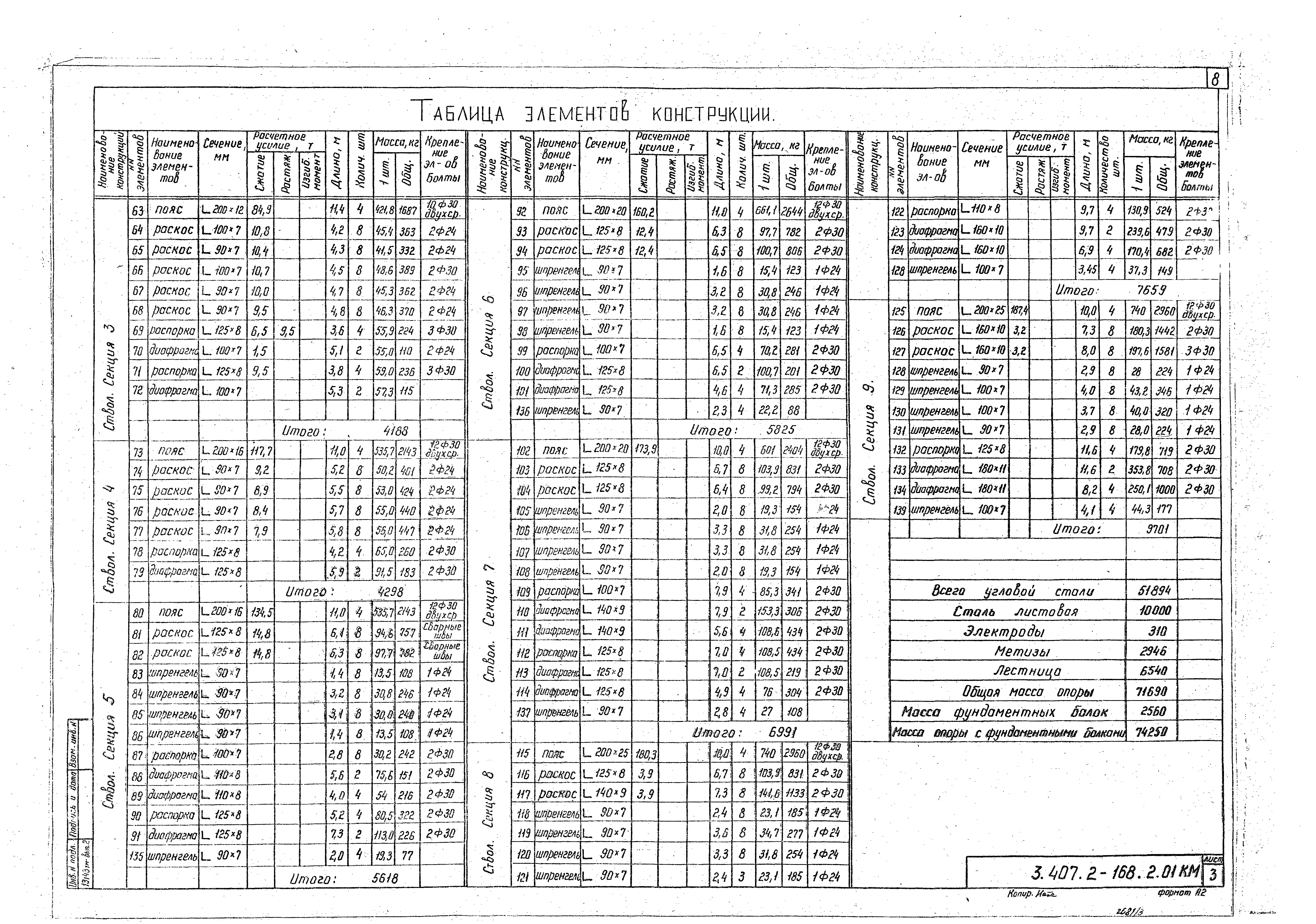 Серия 3.407.2-168