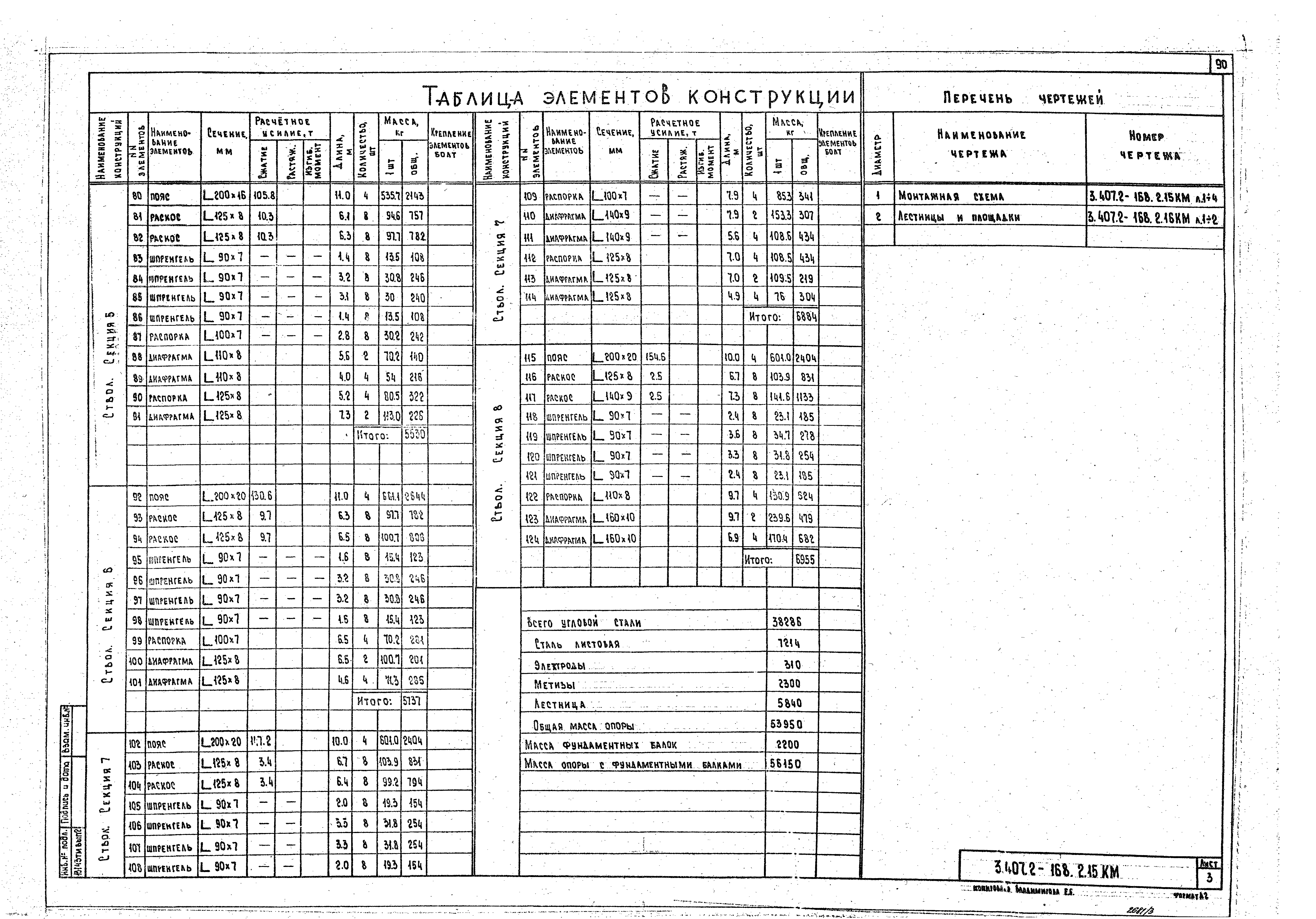 Серия 3.407.2-168