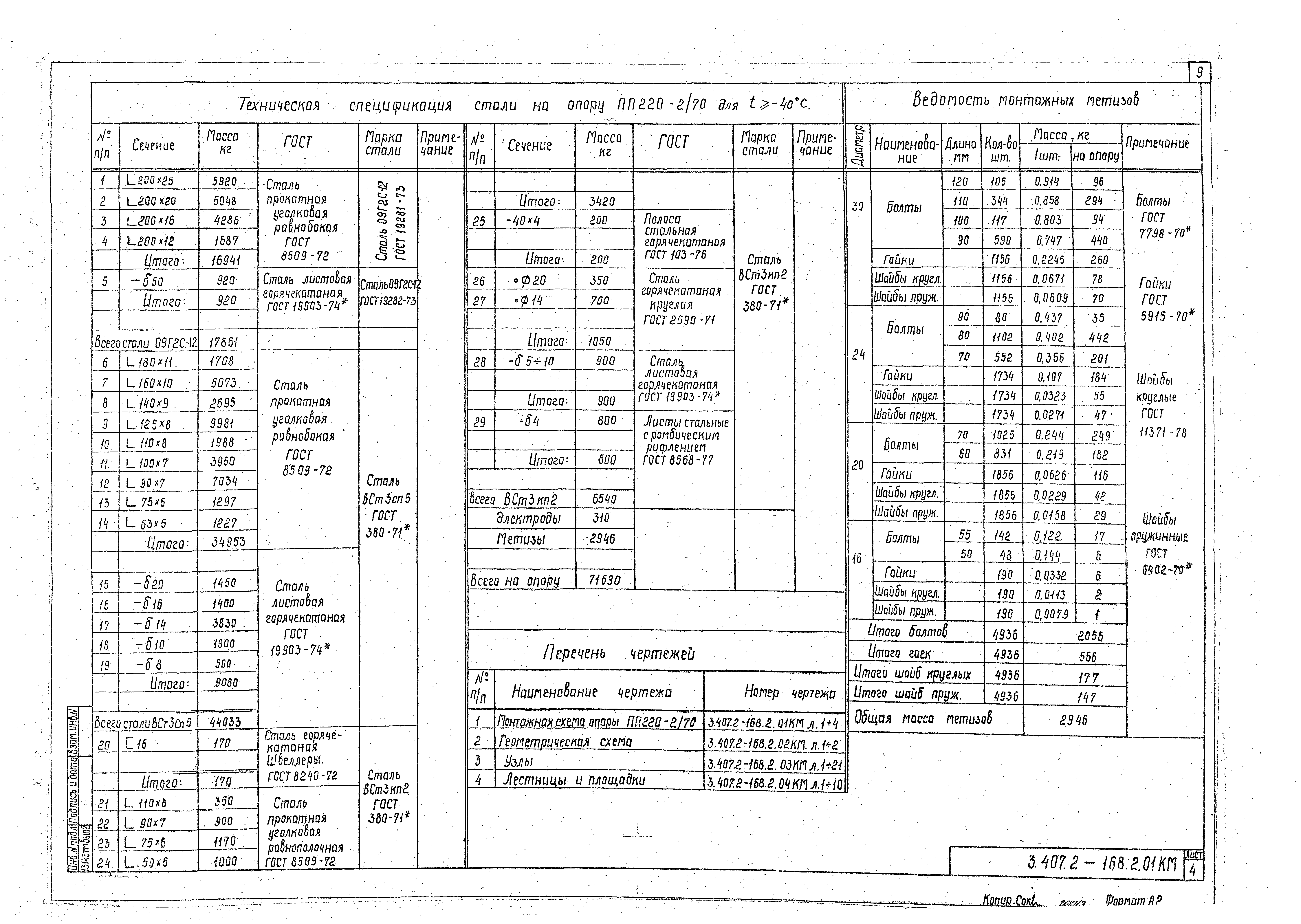 Серия 3.407.2-168