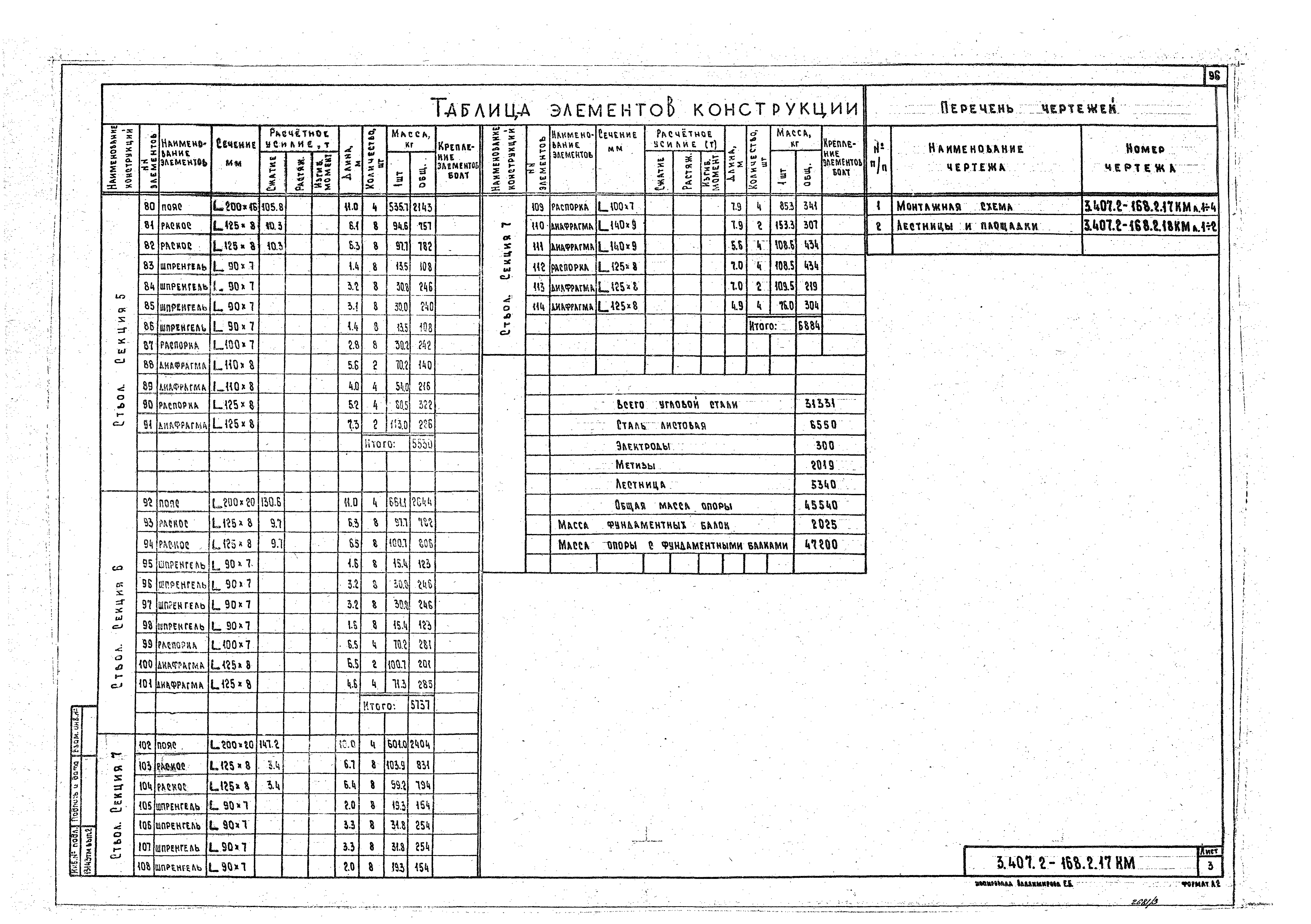 Серия 3.407.2-168