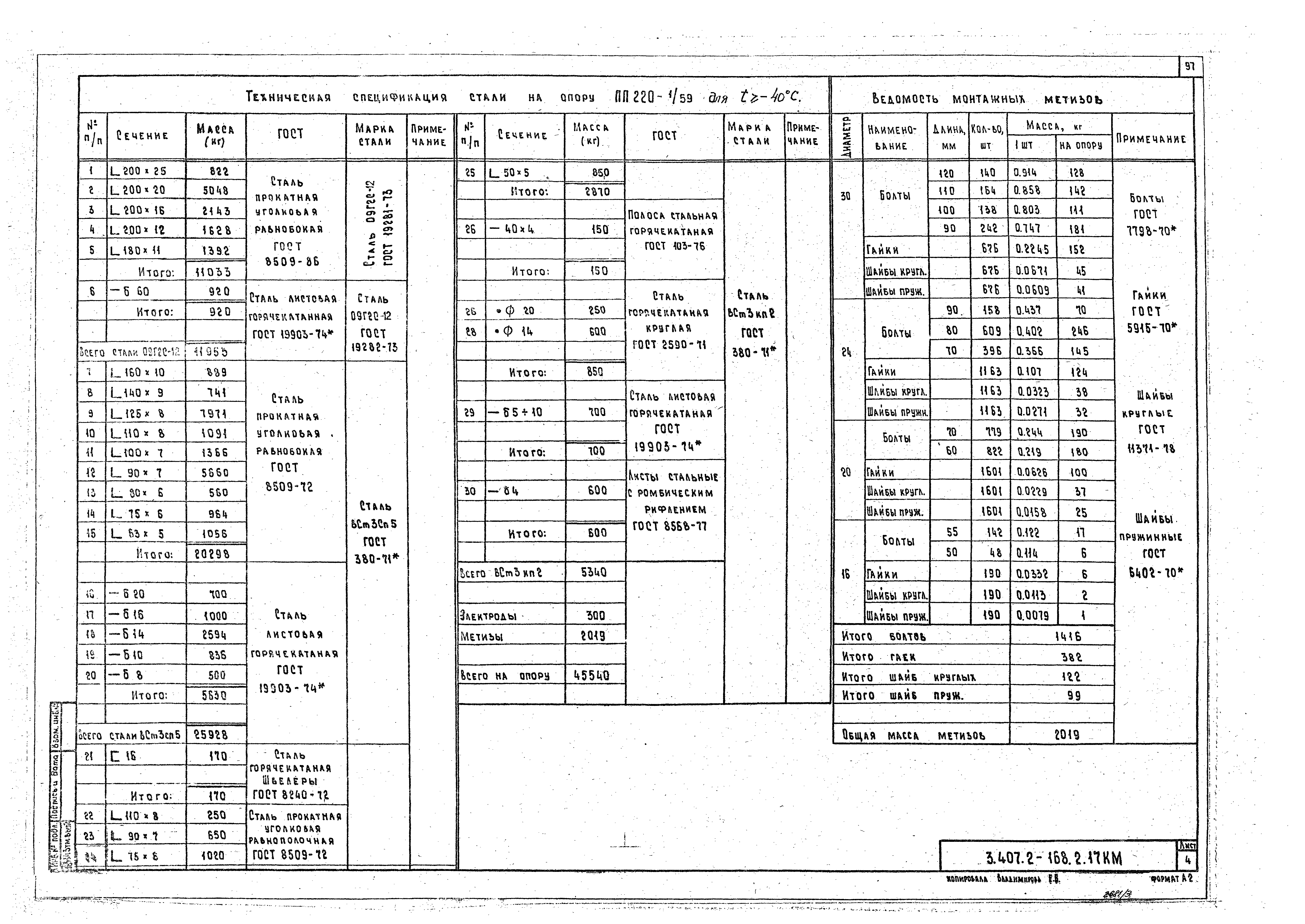 Серия 3.407.2-168