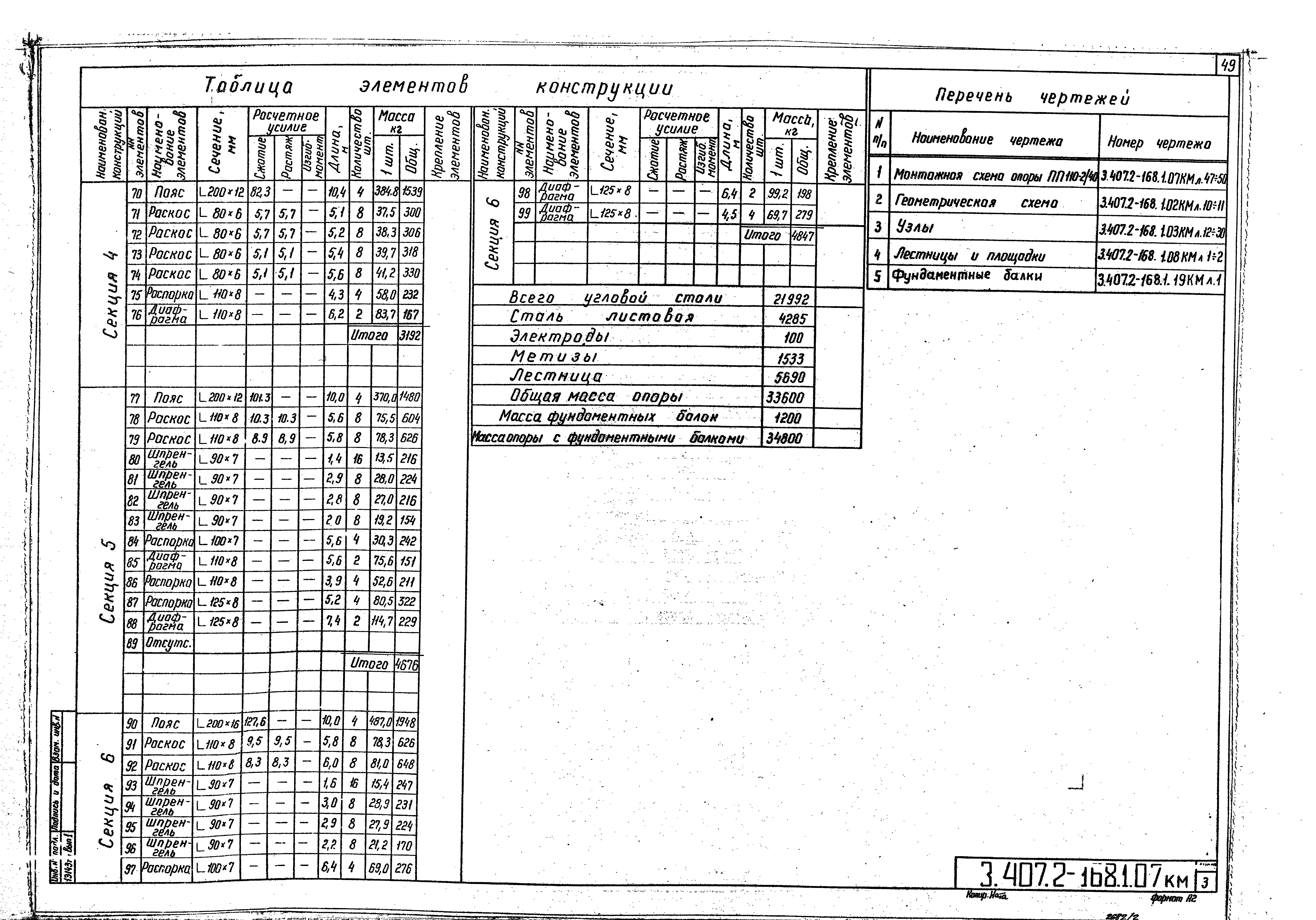 Серия 3.407.2-168