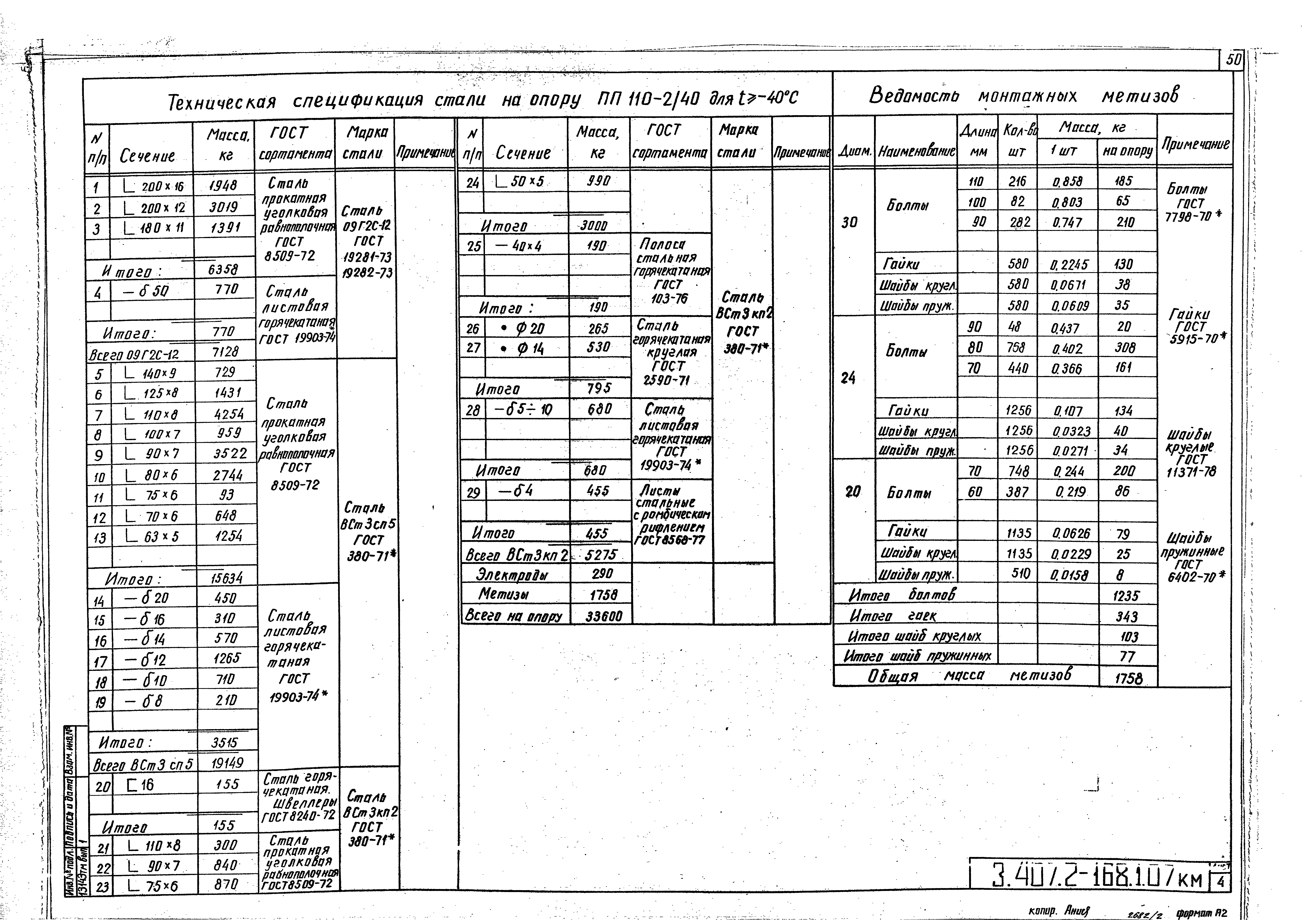 Серия 3.407.2-168