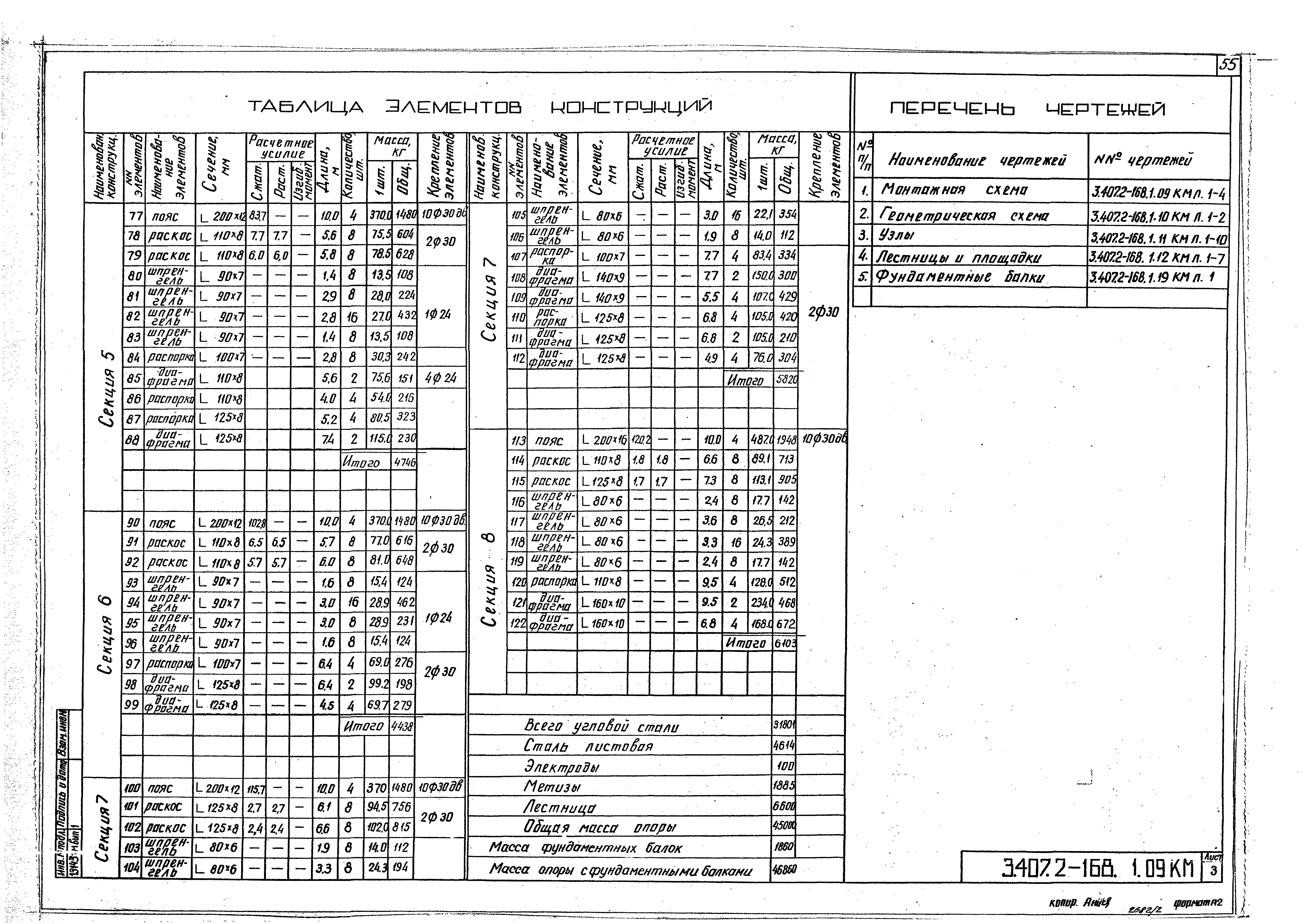 Серия 3.407.2-168