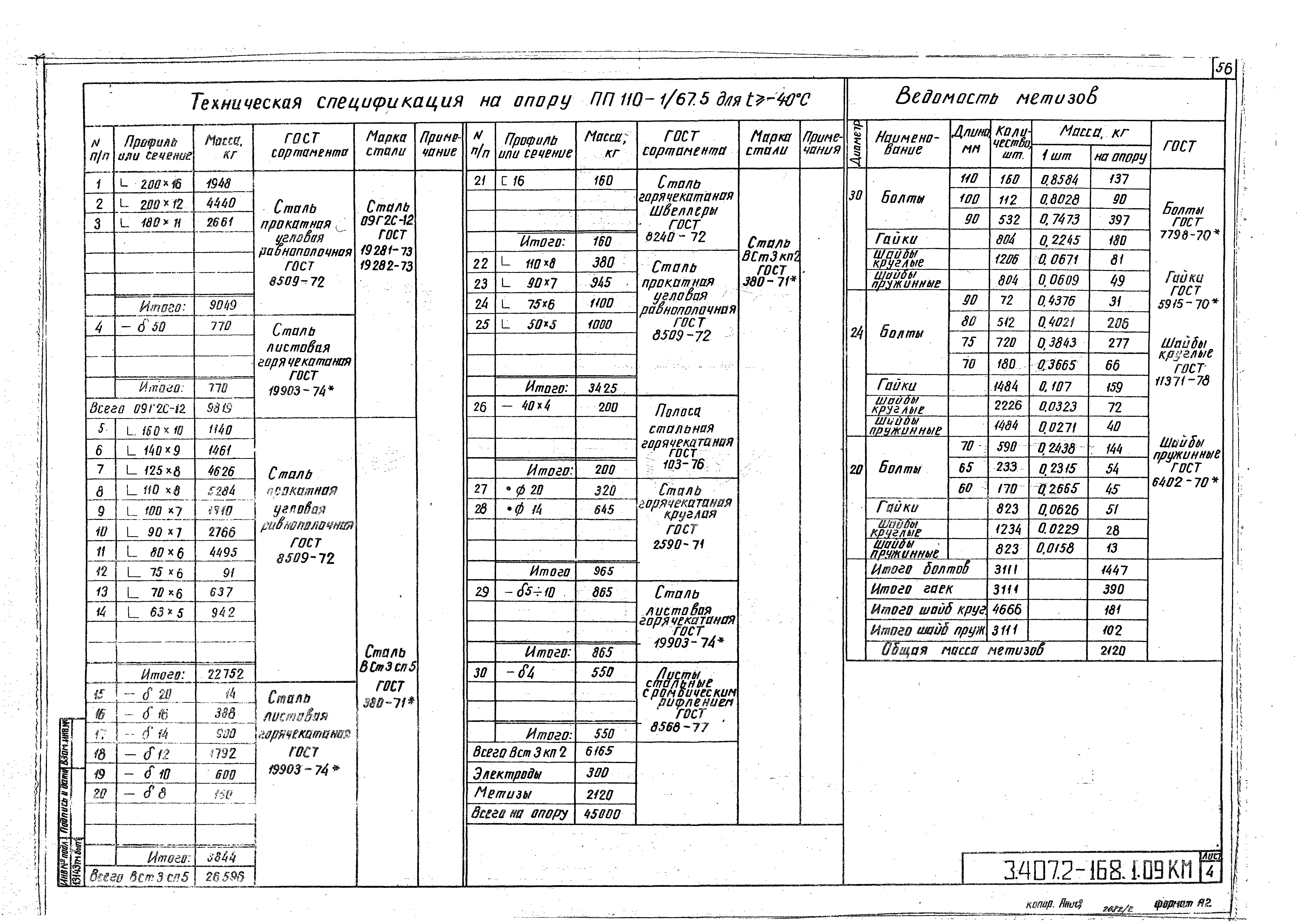 Серия 3.407.2-168