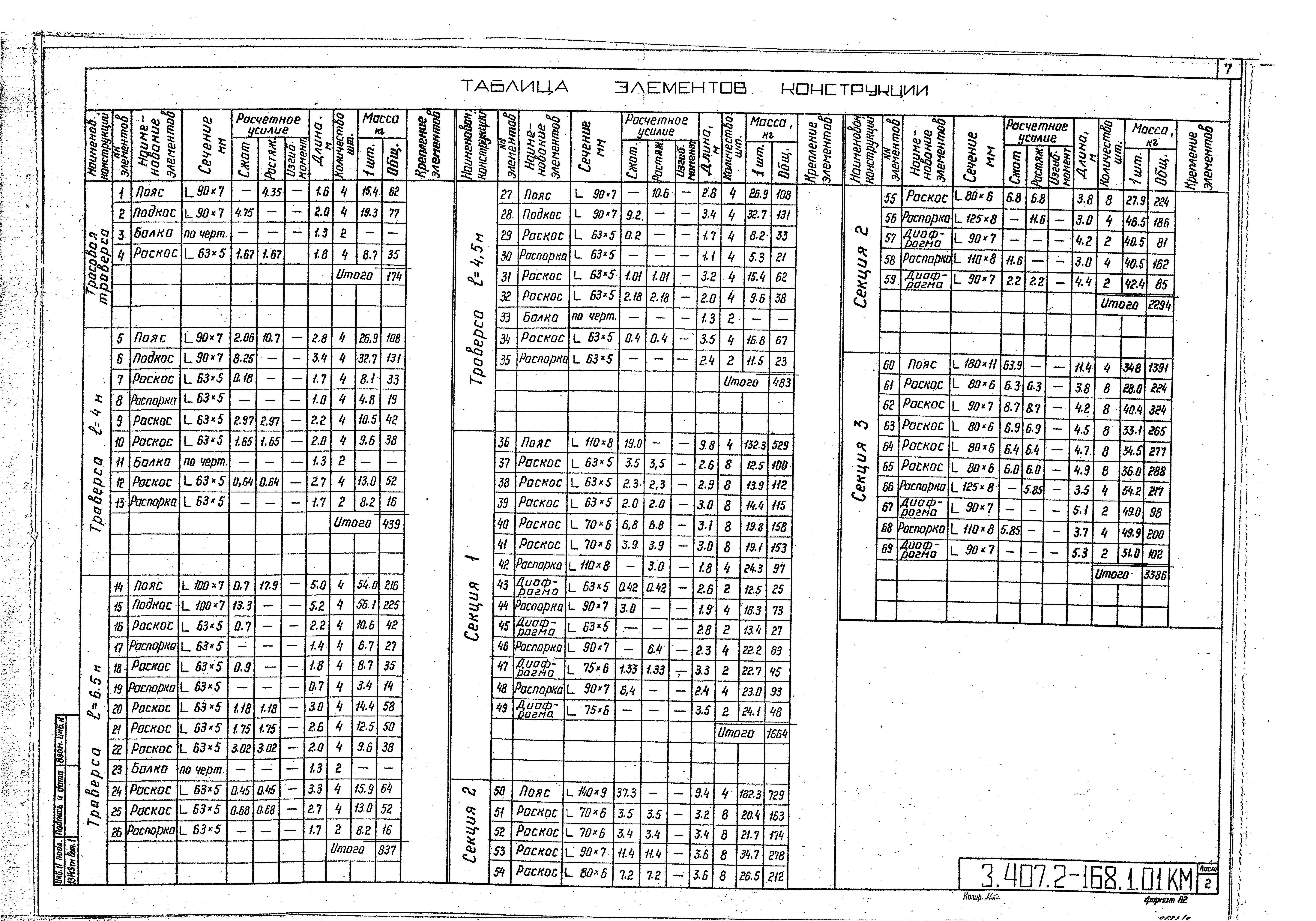 Серия 3.407.2-168