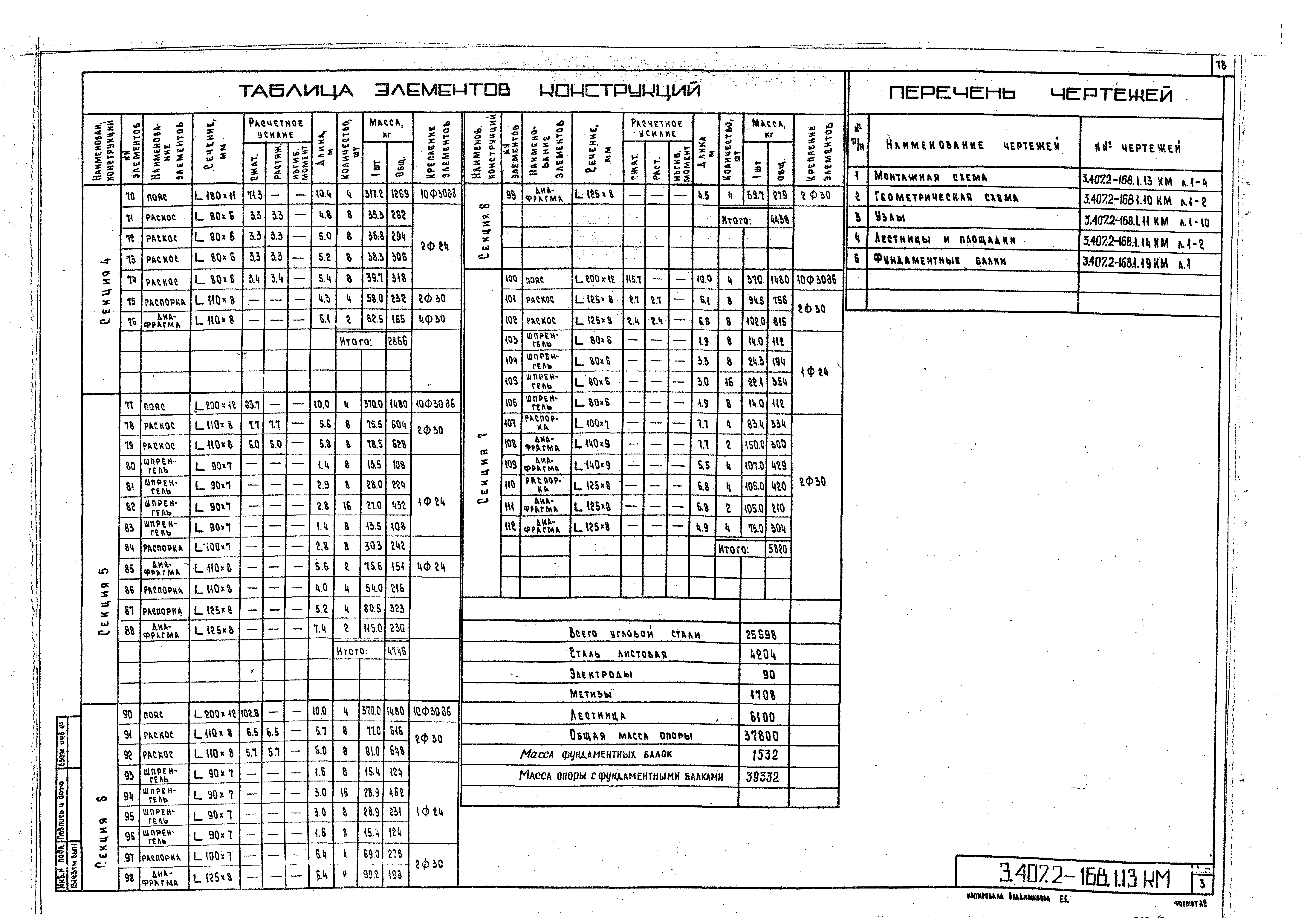 Серия 3.407.2-168