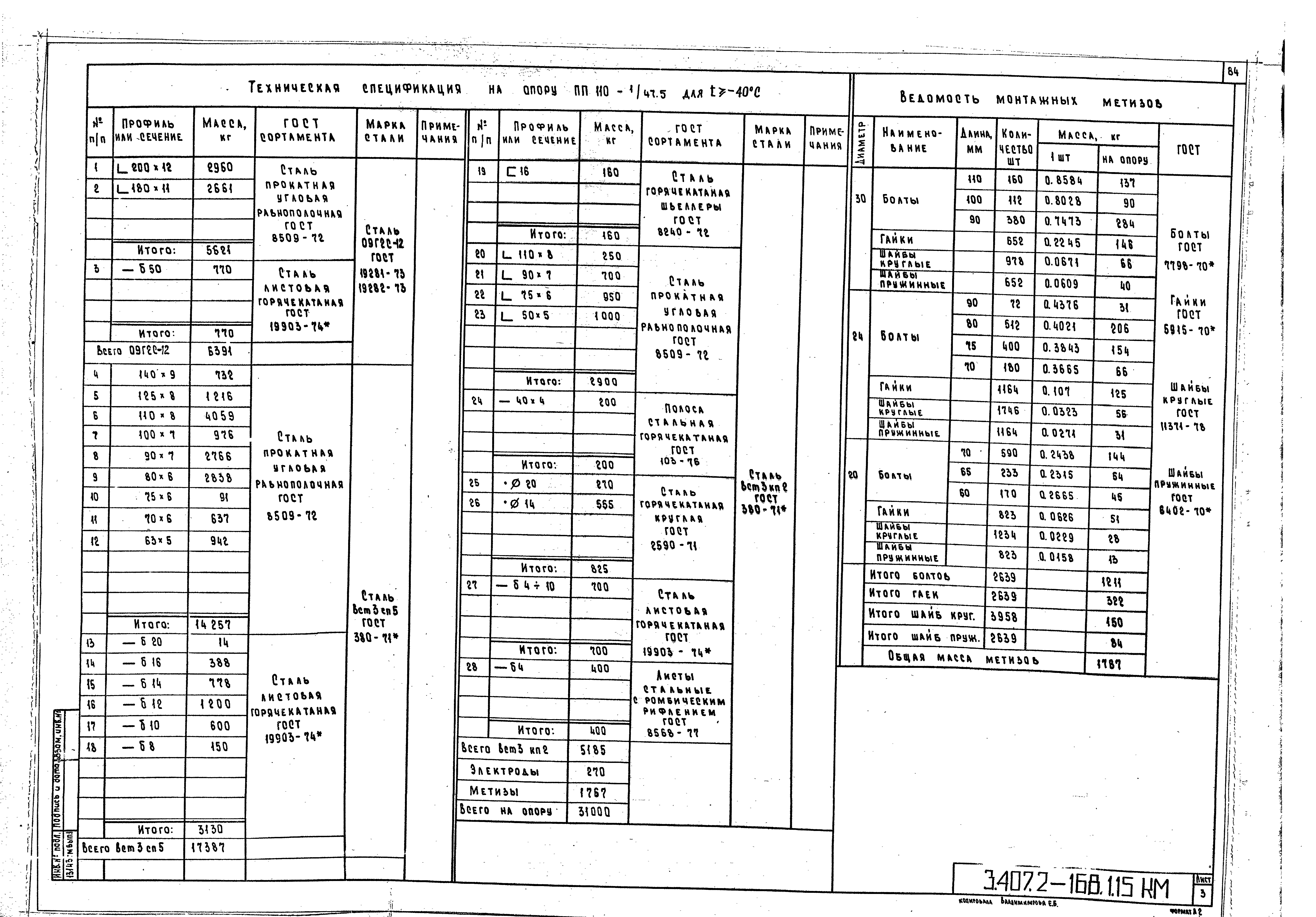 Серия 3.407.2-168