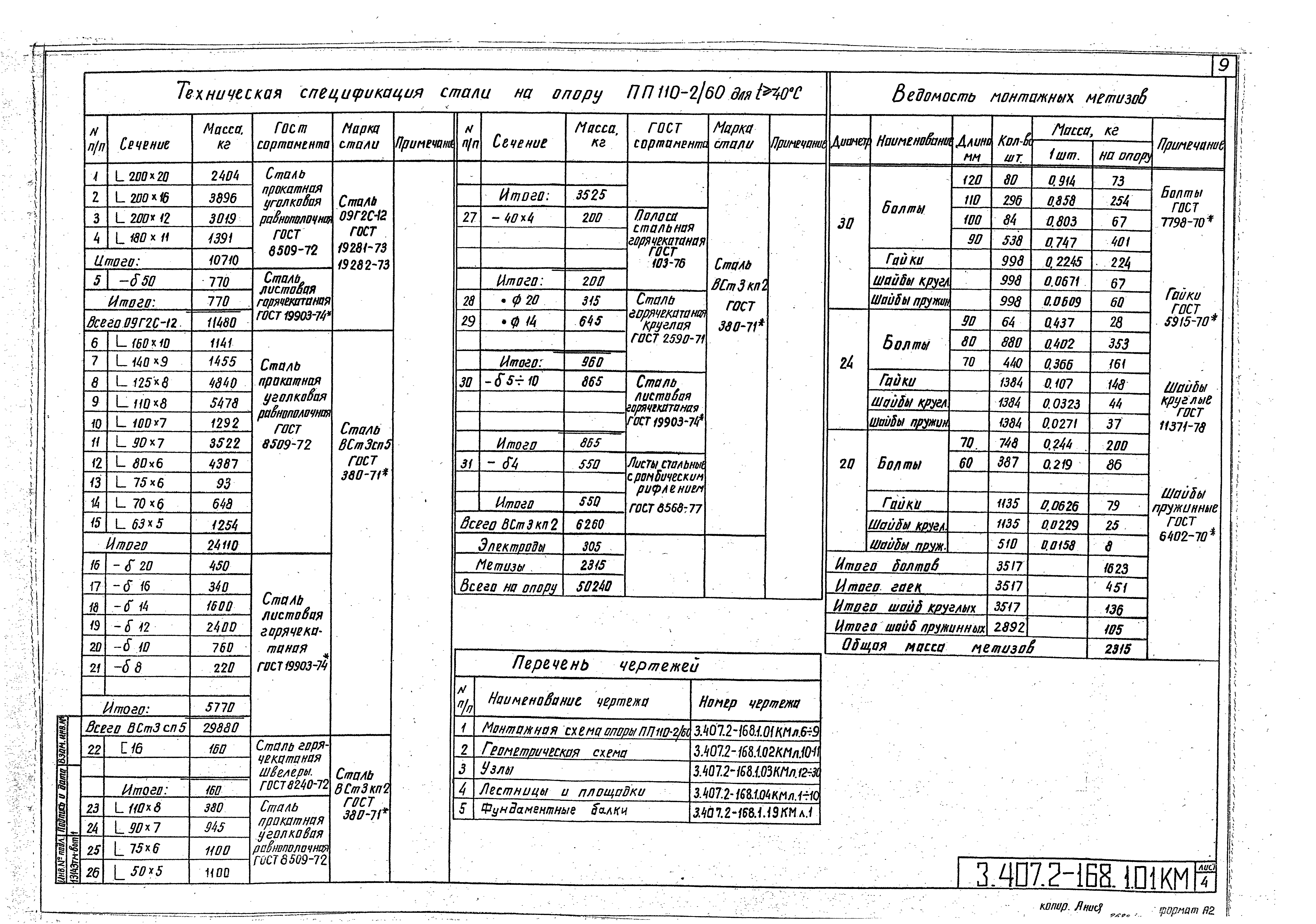 Серия 3.407.2-168