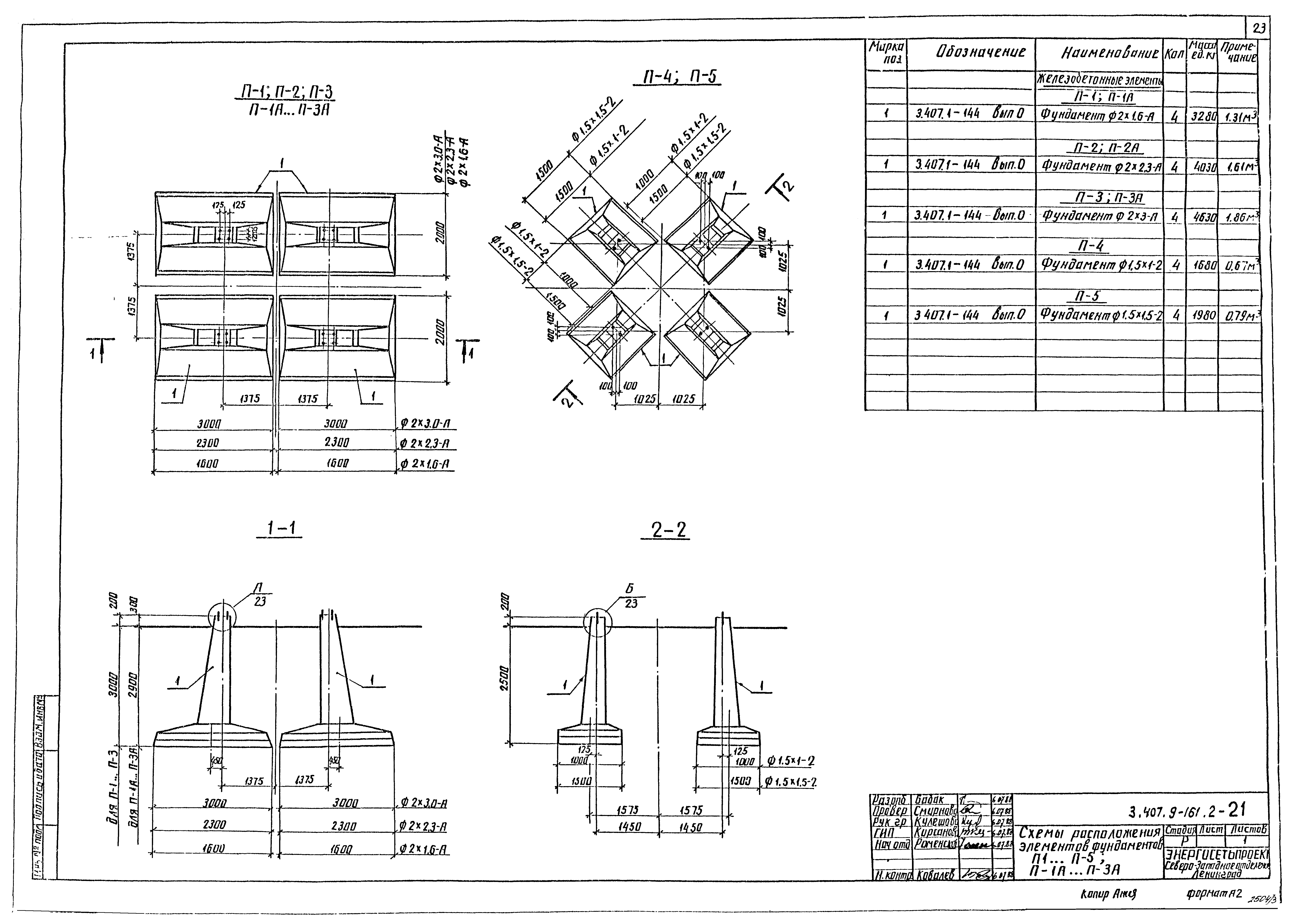 Серия 3.407.9-161