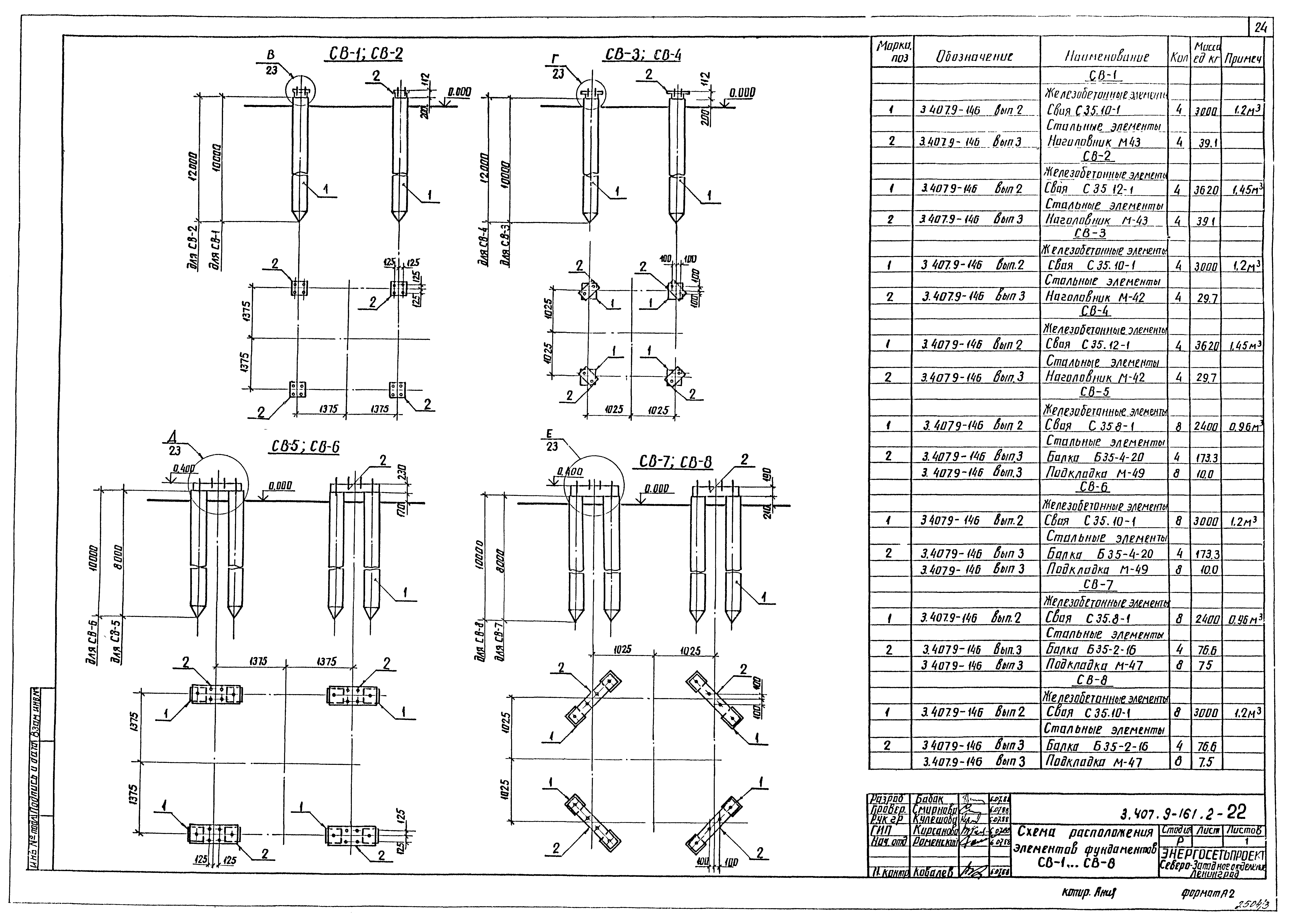 Серия 3.407.9-161