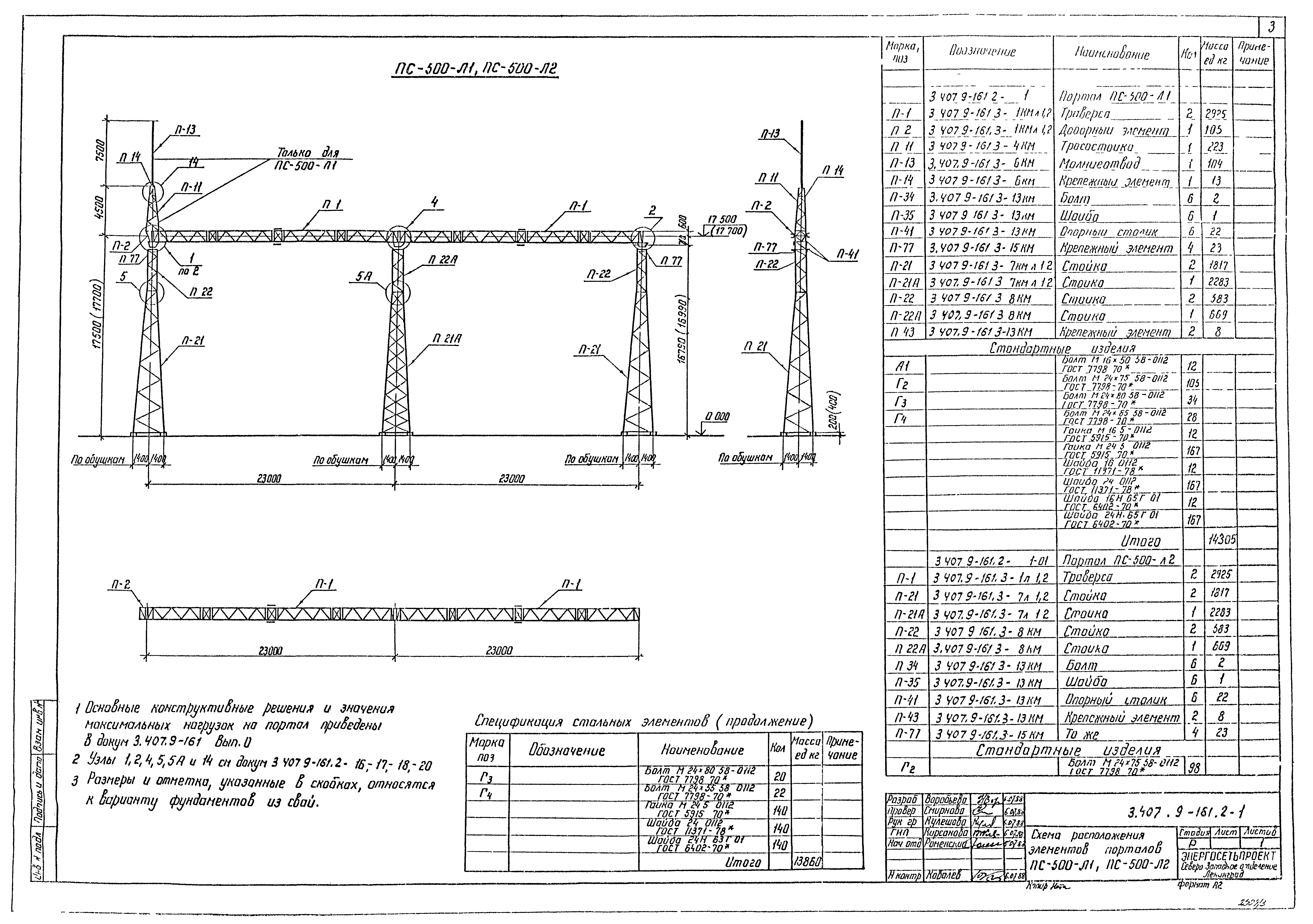 Серия 3.407.9-161