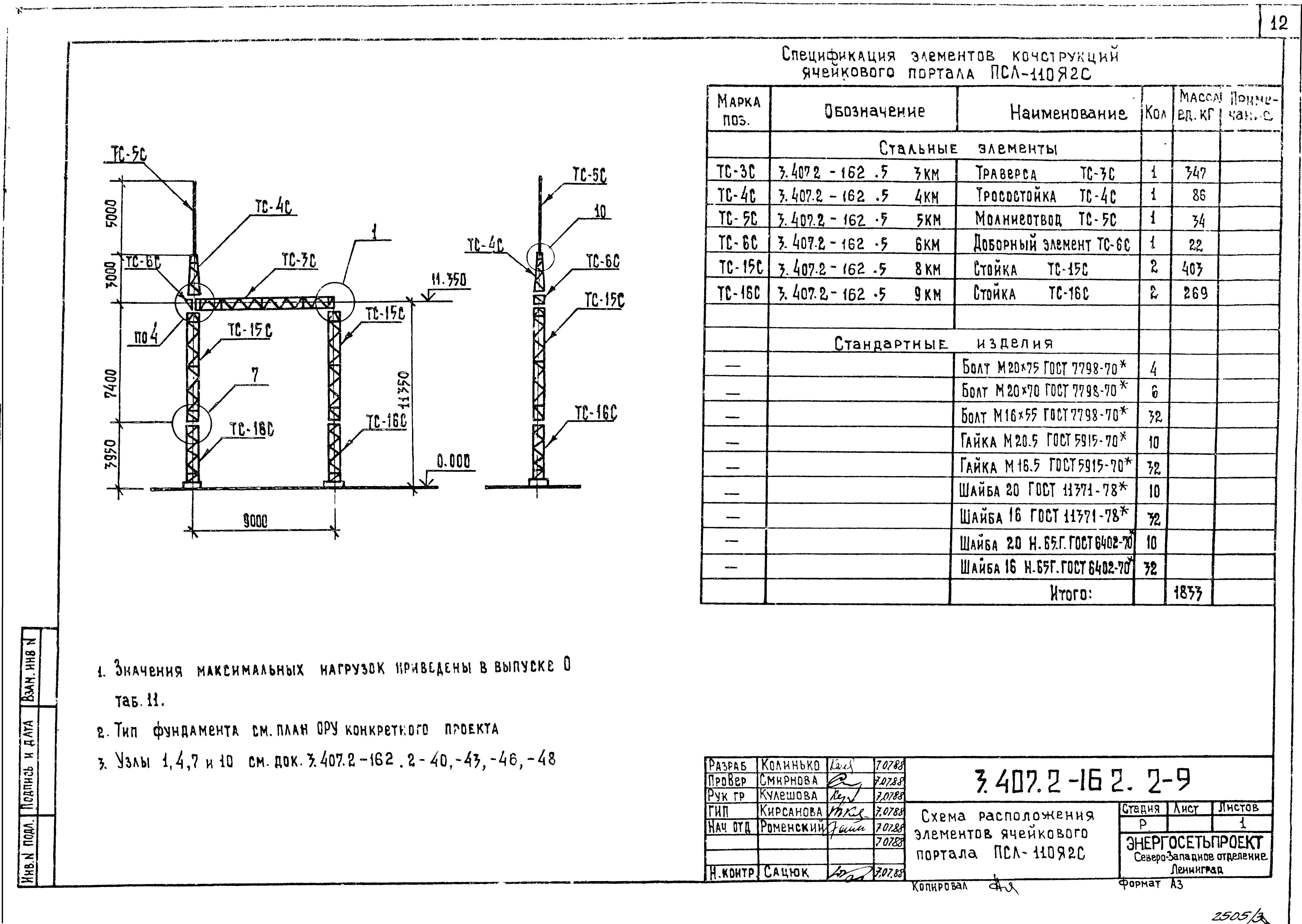 Серия 3.407.2-162