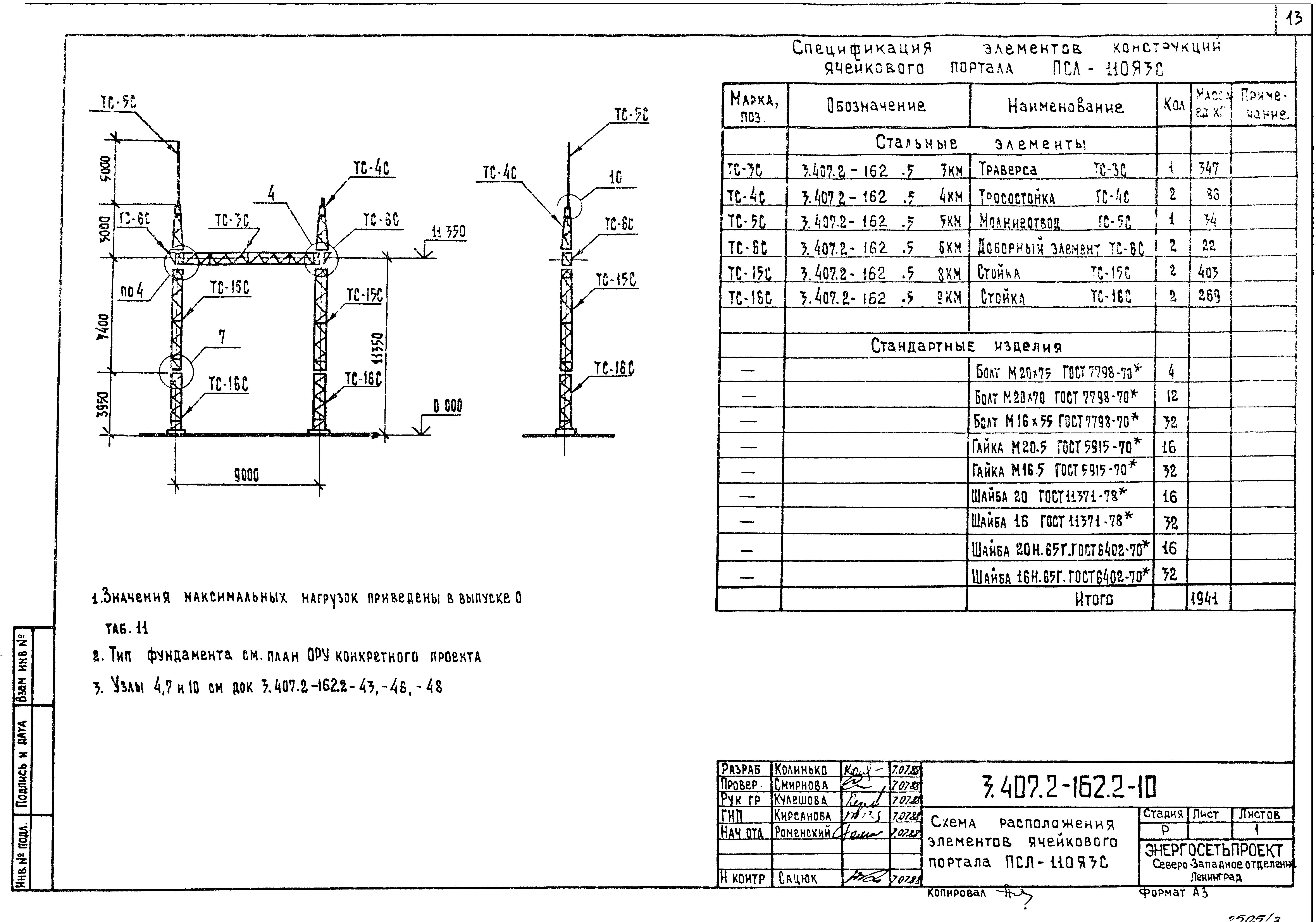 Серия 3.407.2-162