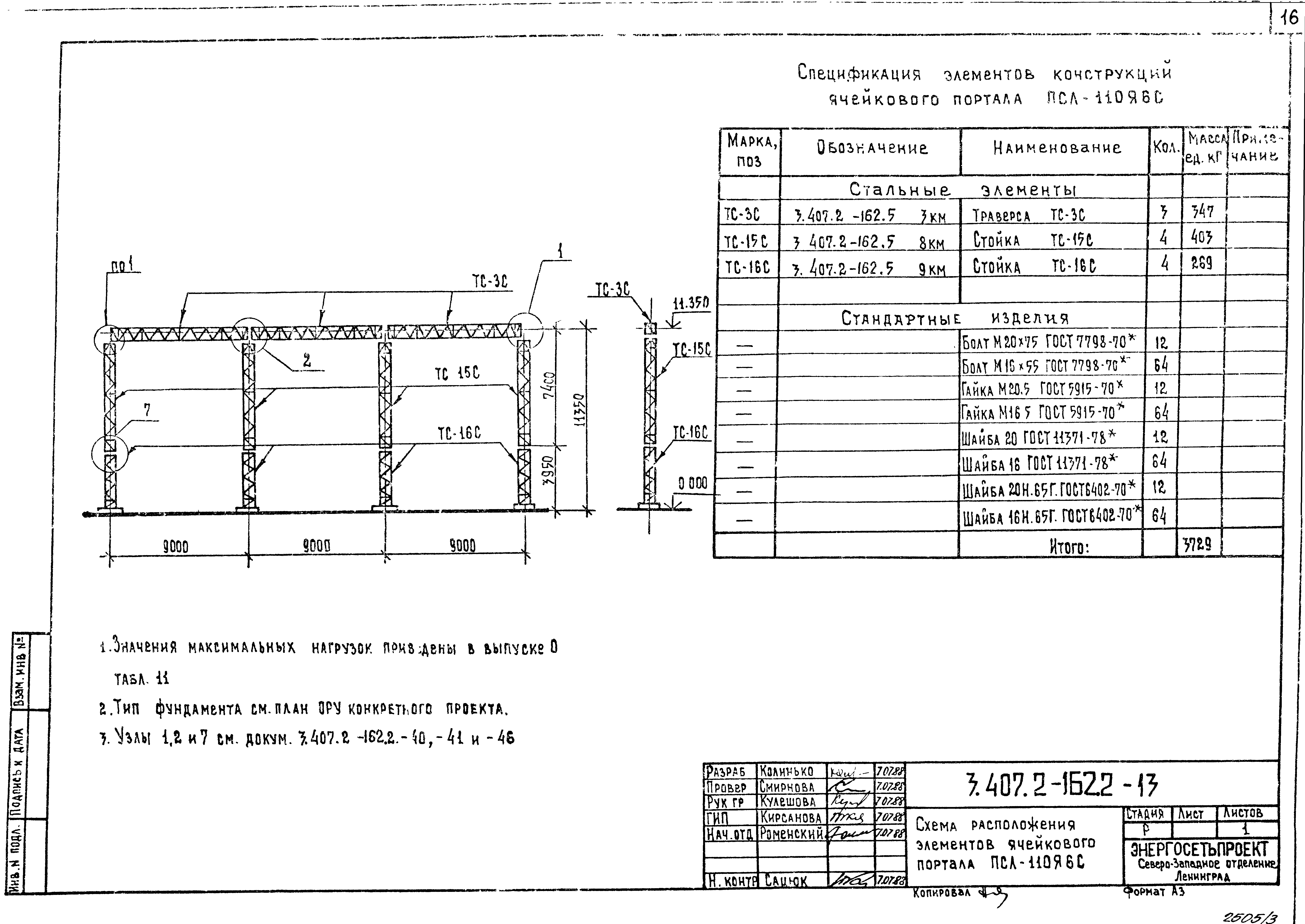 Серия 3.407.2-162