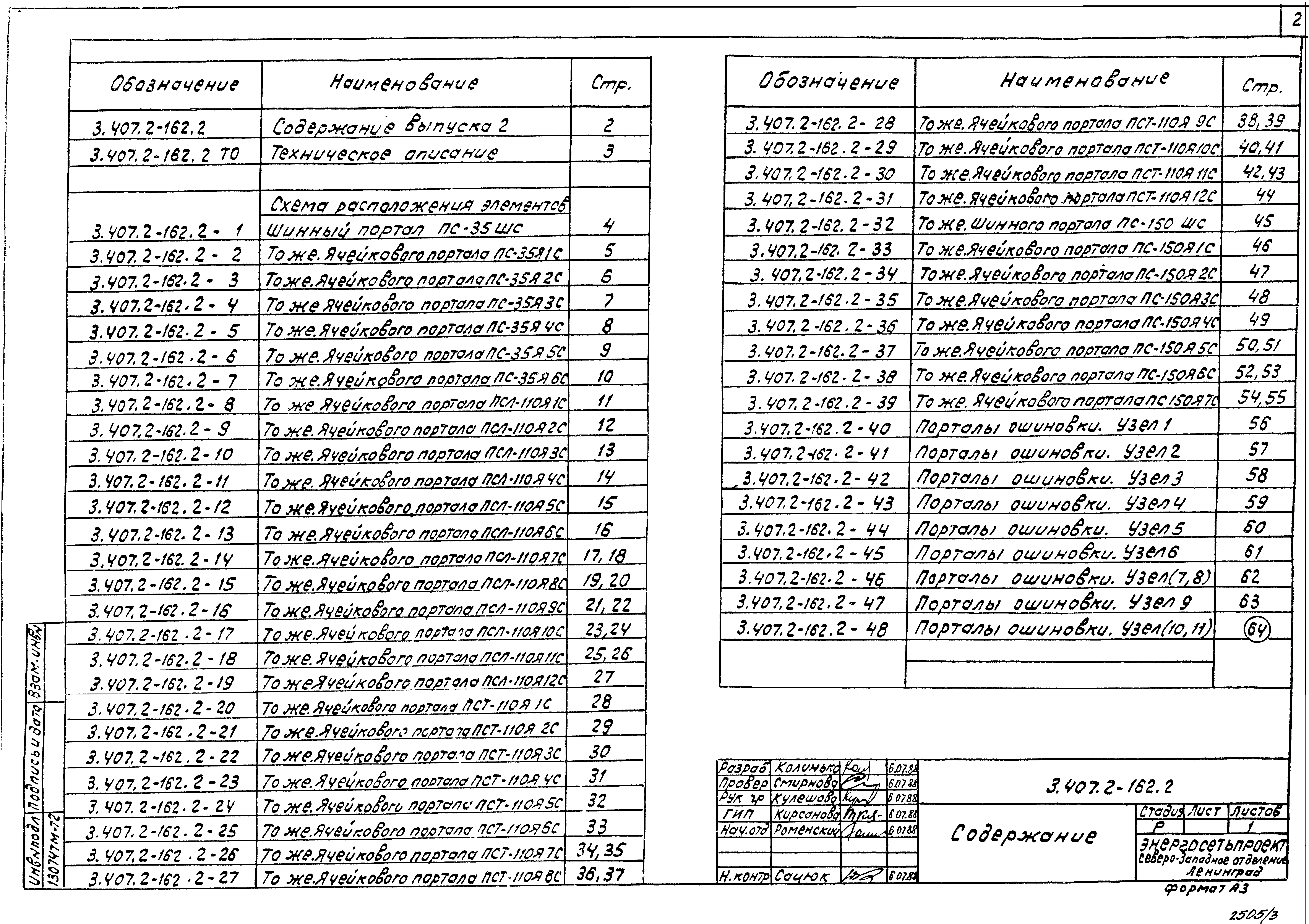 Серия 3.407.2-162