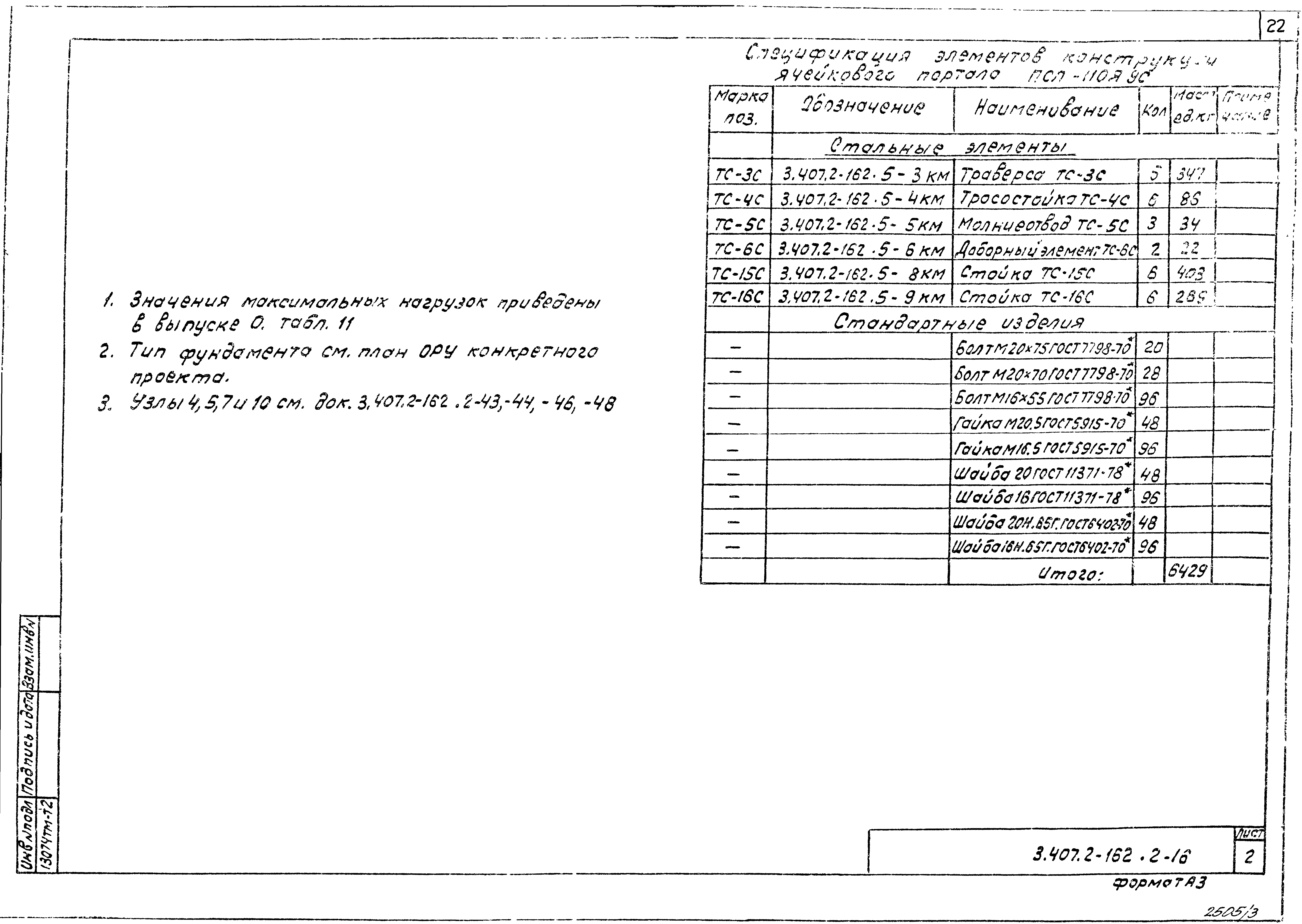 Серия 3.407.2-162