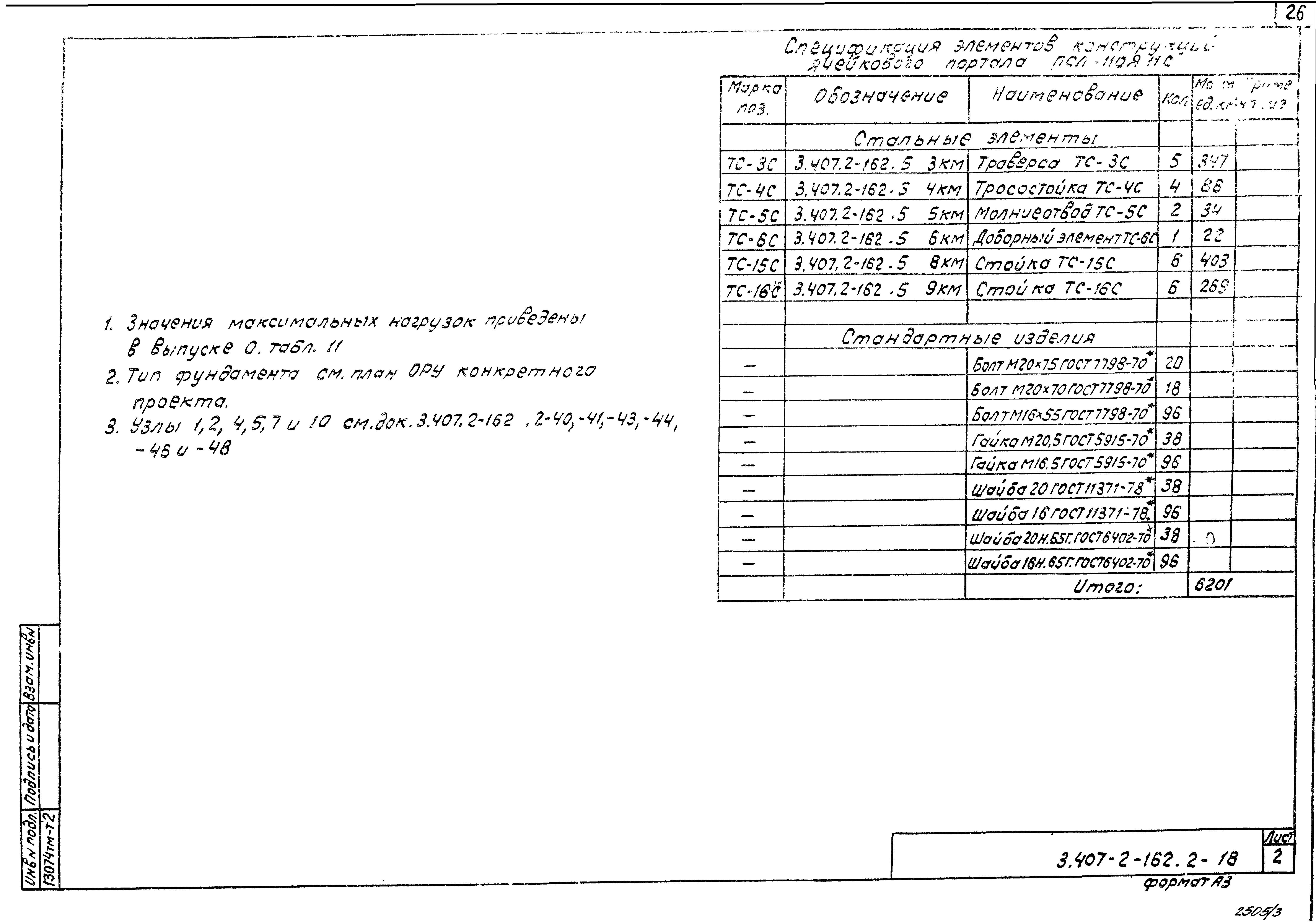 Серия 3.407.2-162