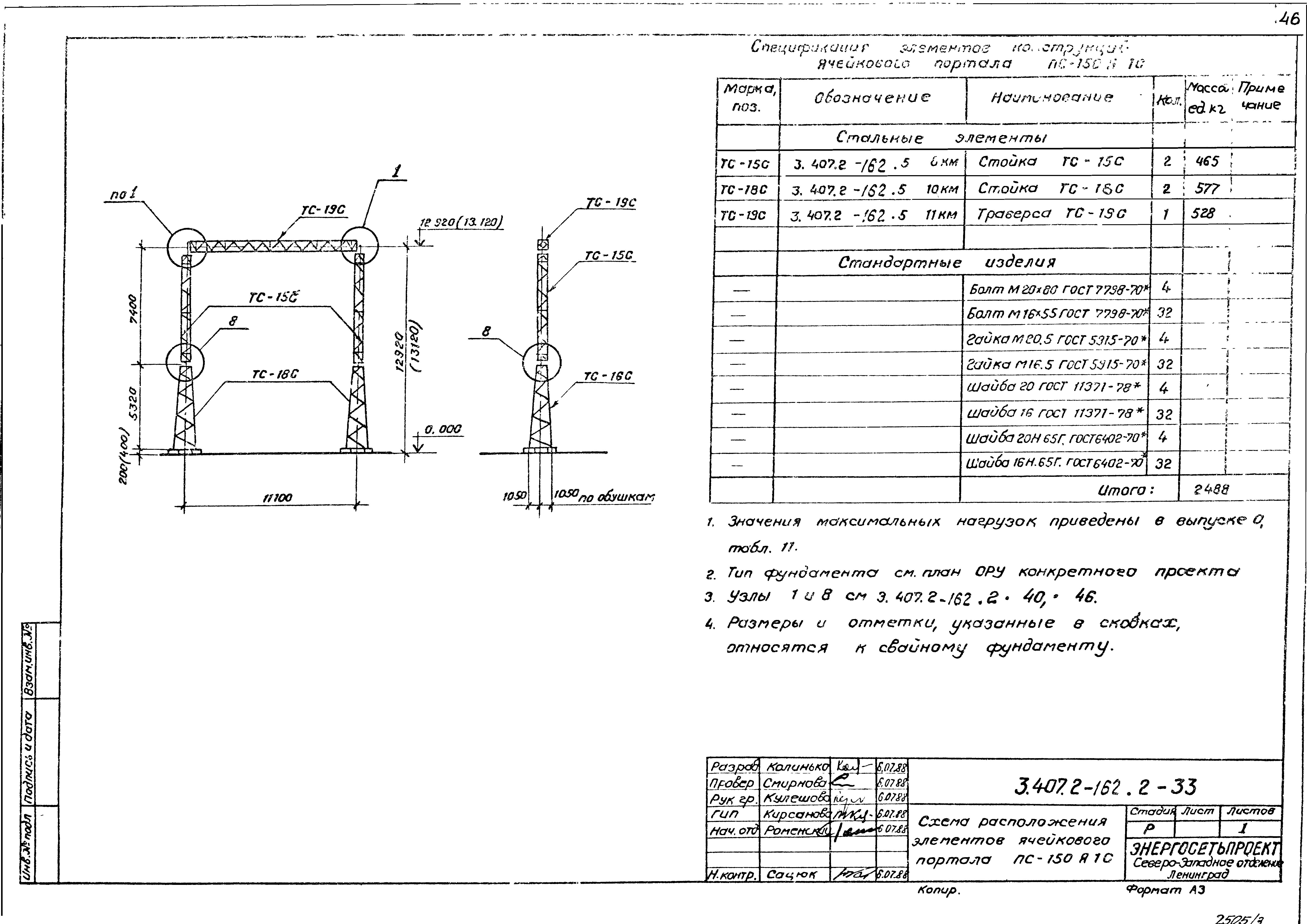 Серия 3.407.2-162
