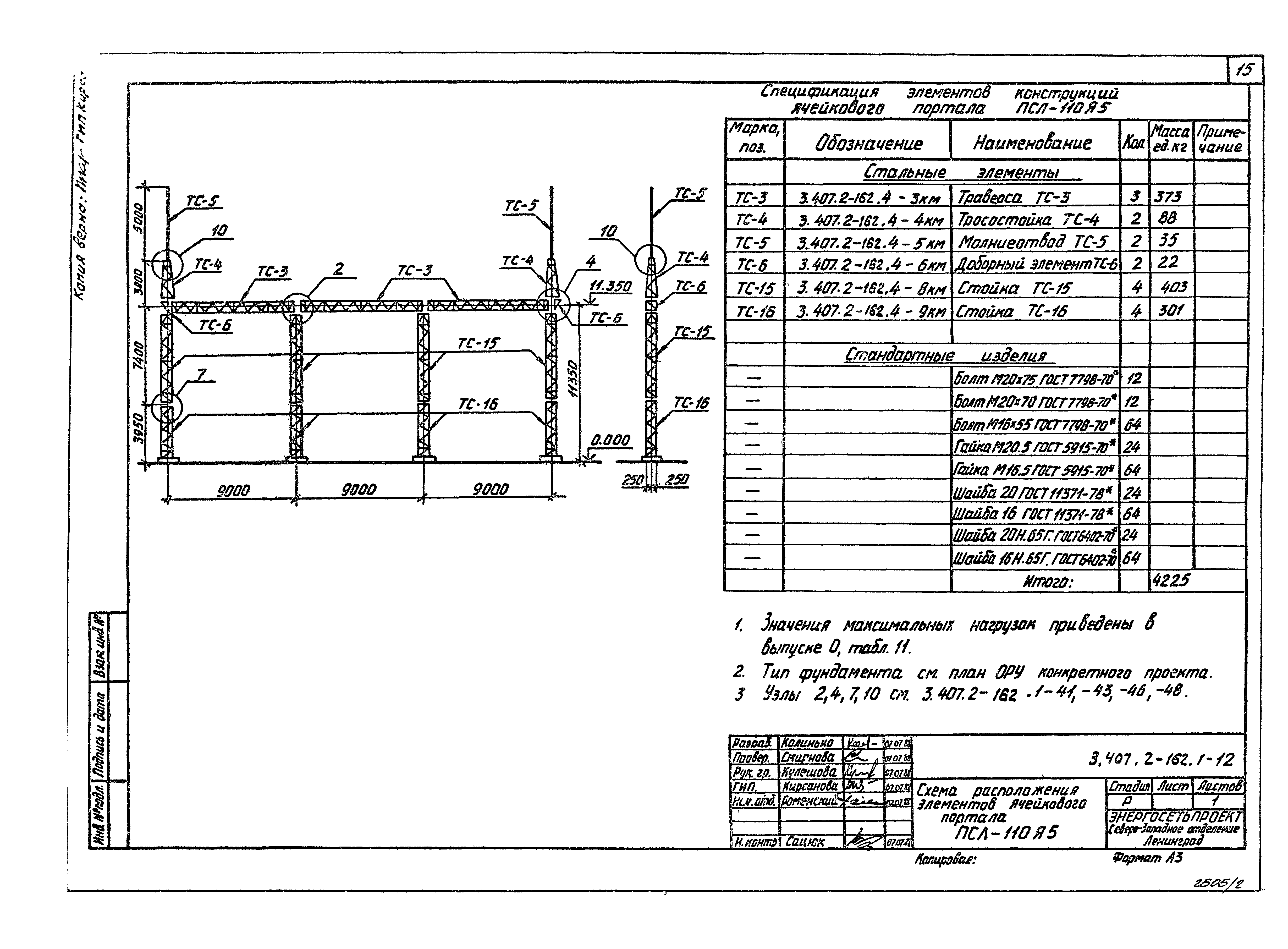 Серия 3.407.2-162