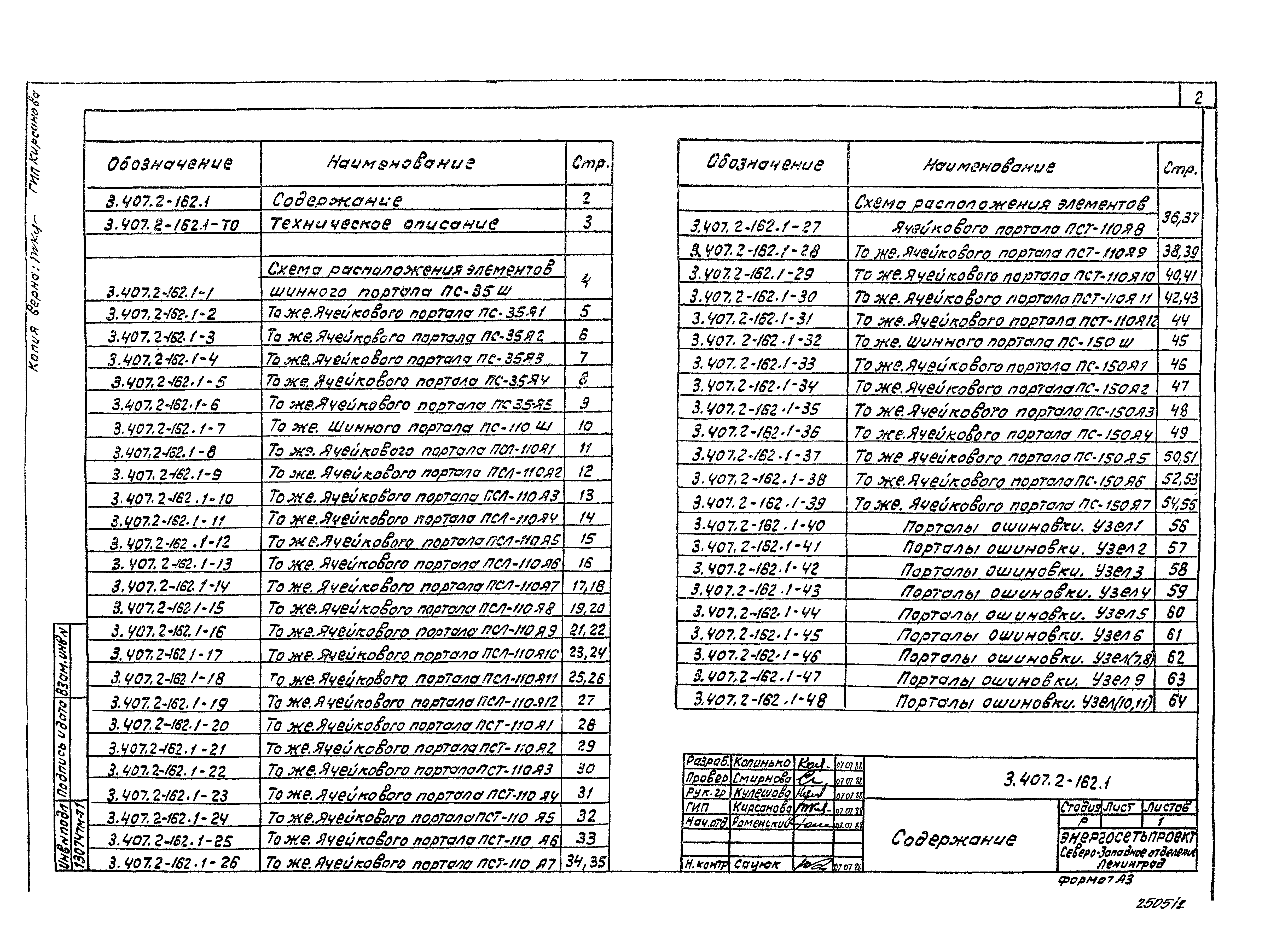 Серия 3.407.2-162