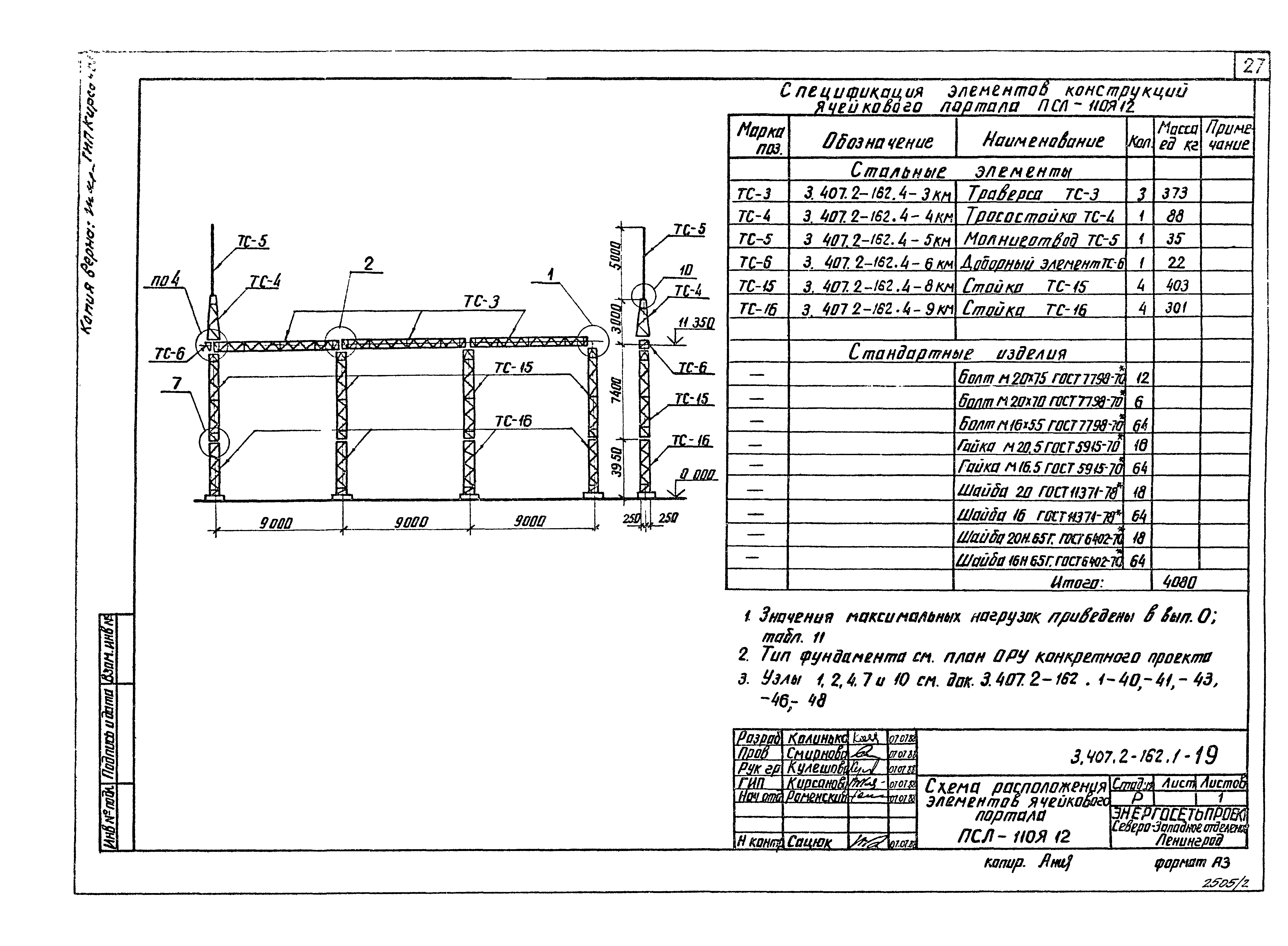 Серия 3.407.2-162