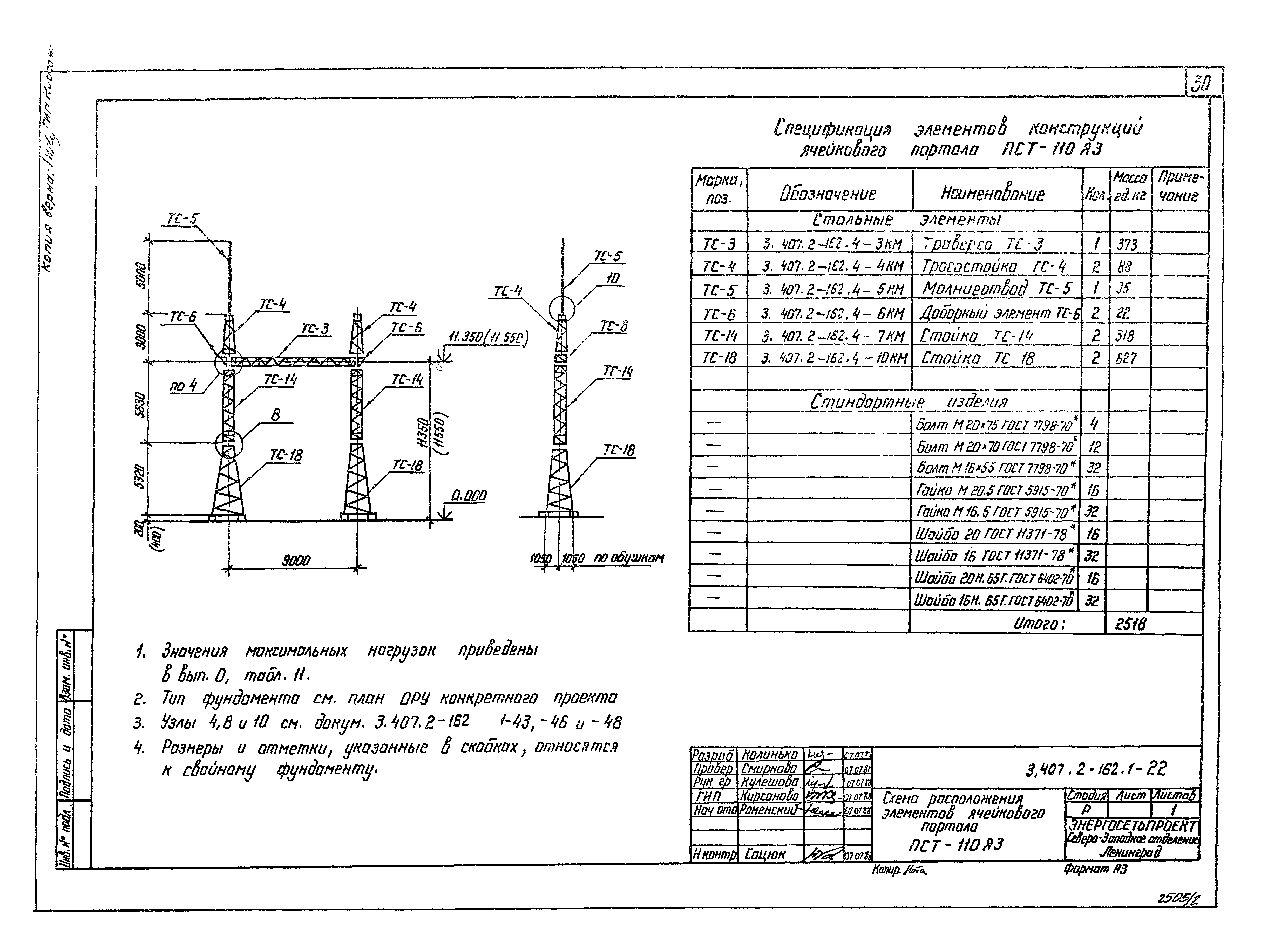 Серия 3.407.2-162