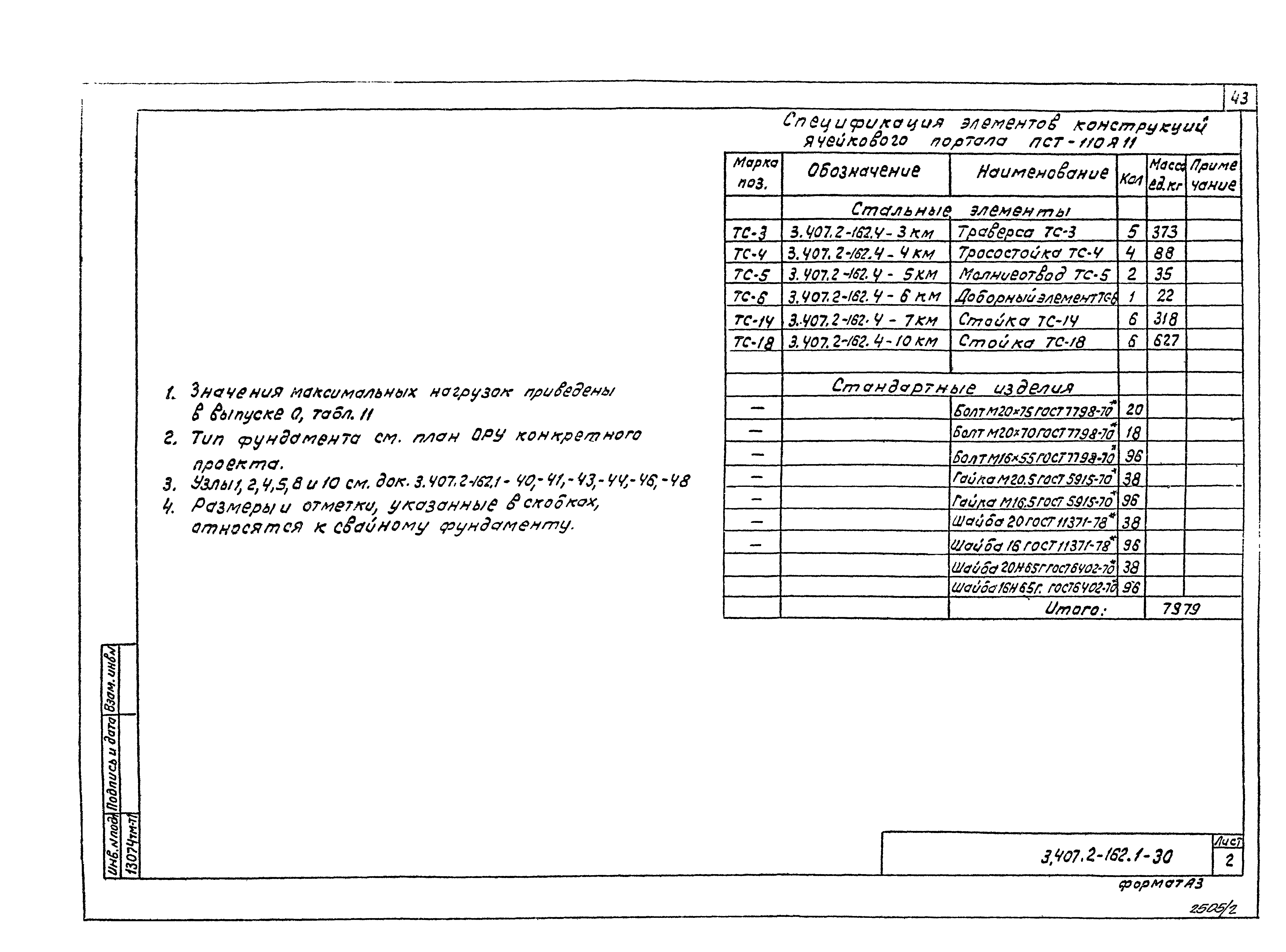 Серия 3.407.2-162