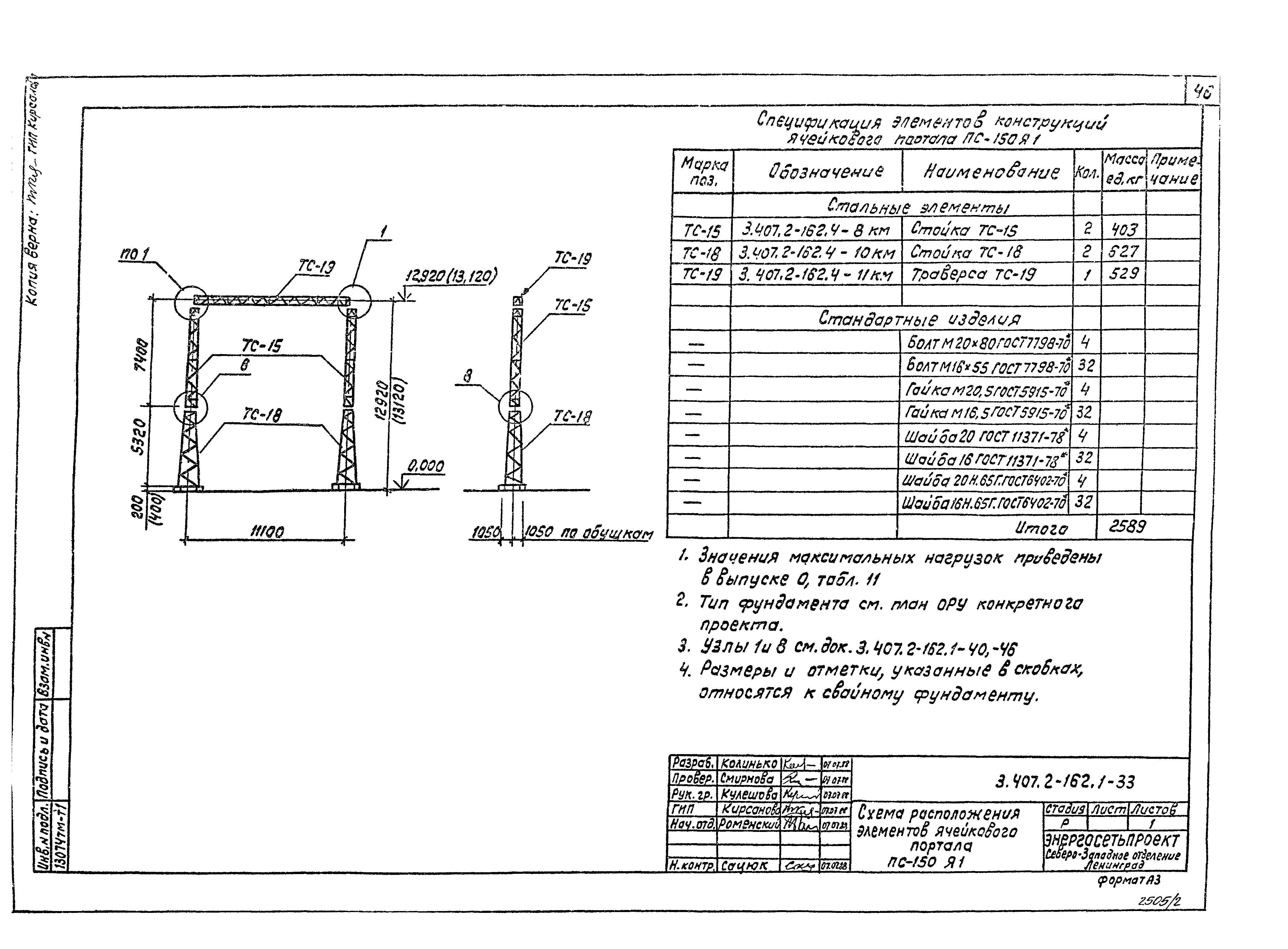 Серия 3.407.2-162