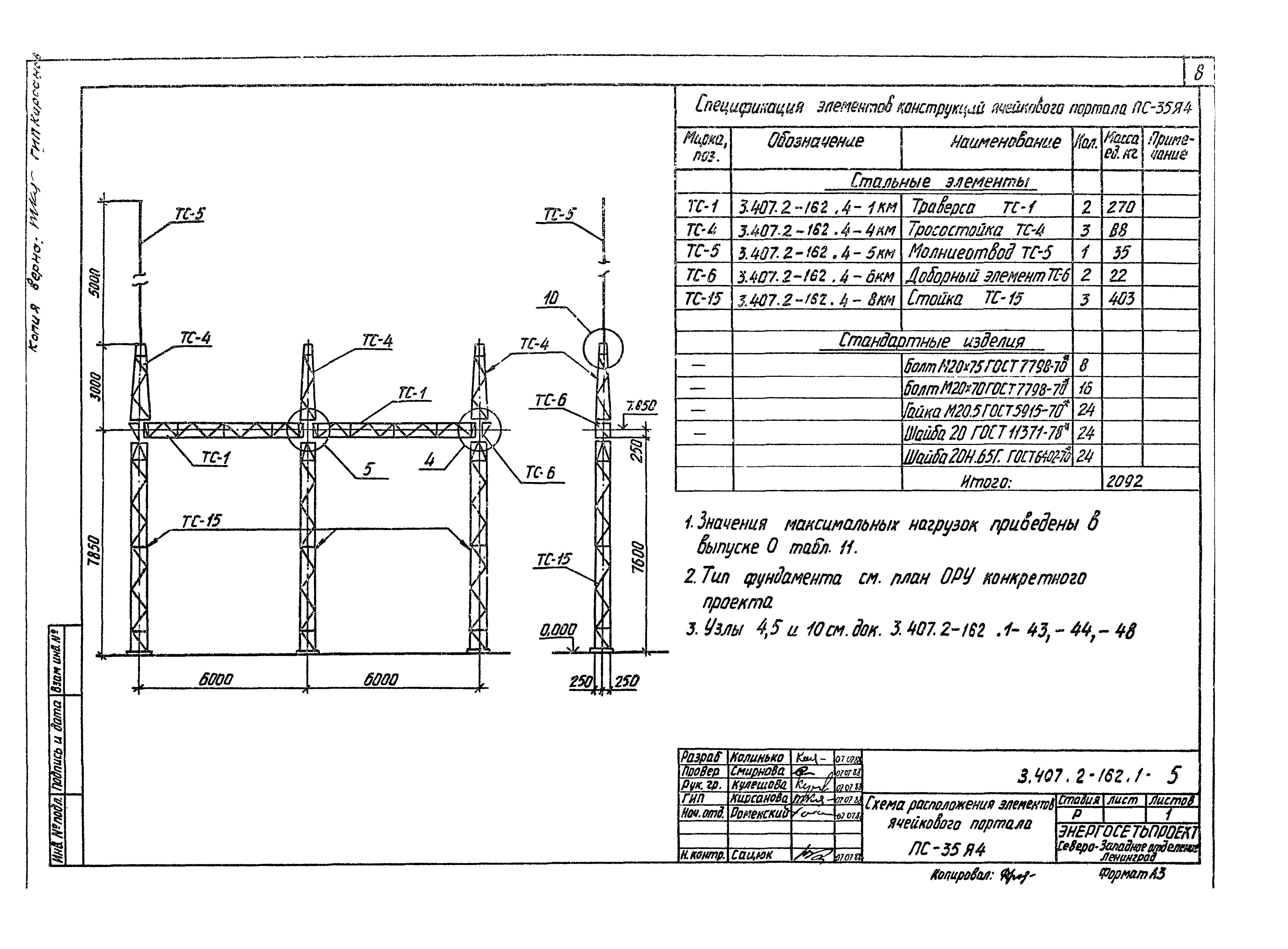 Серия 3.407.2-162