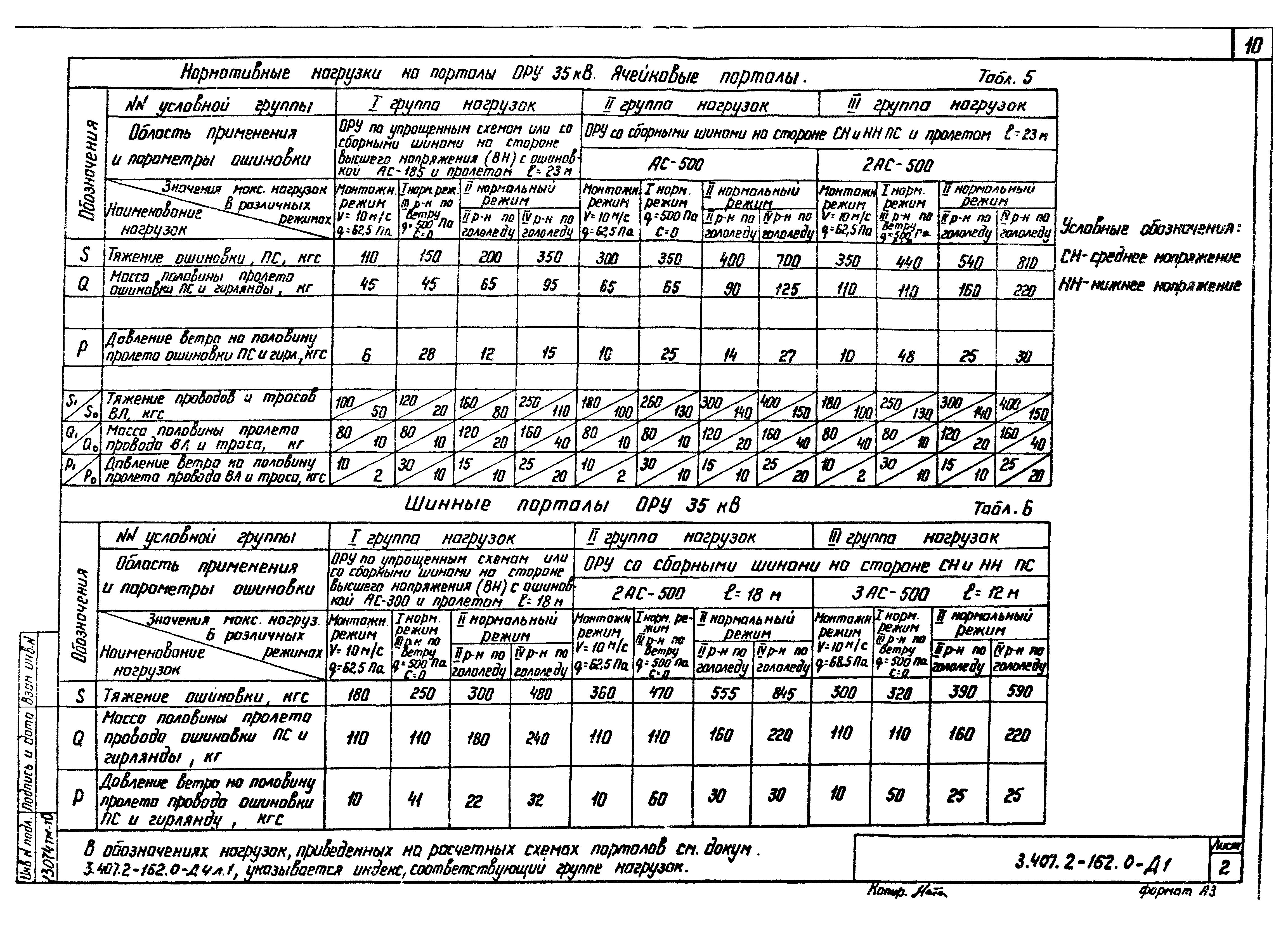 Серия 3.407.2-162