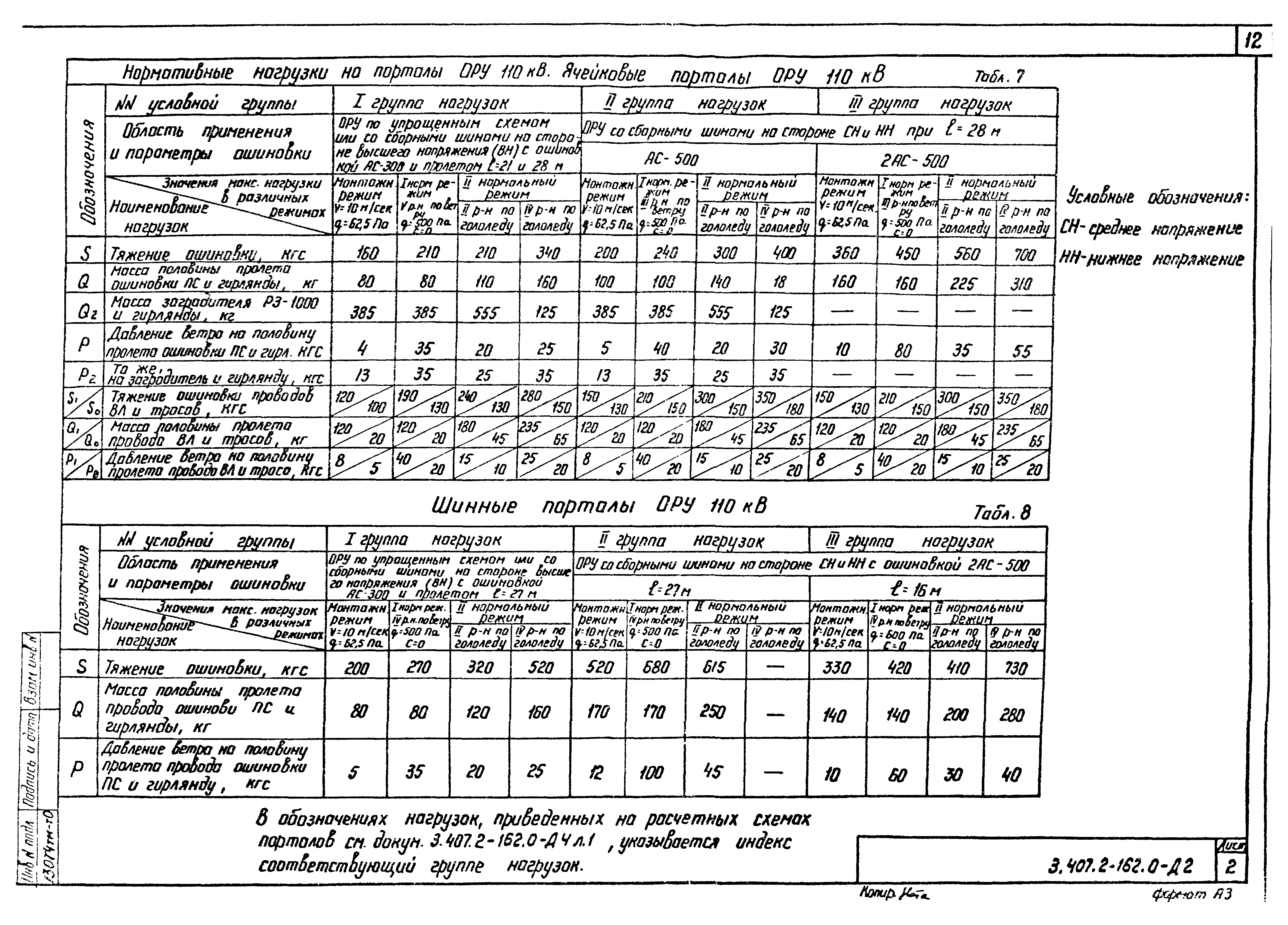 Серия 3.407.2-162