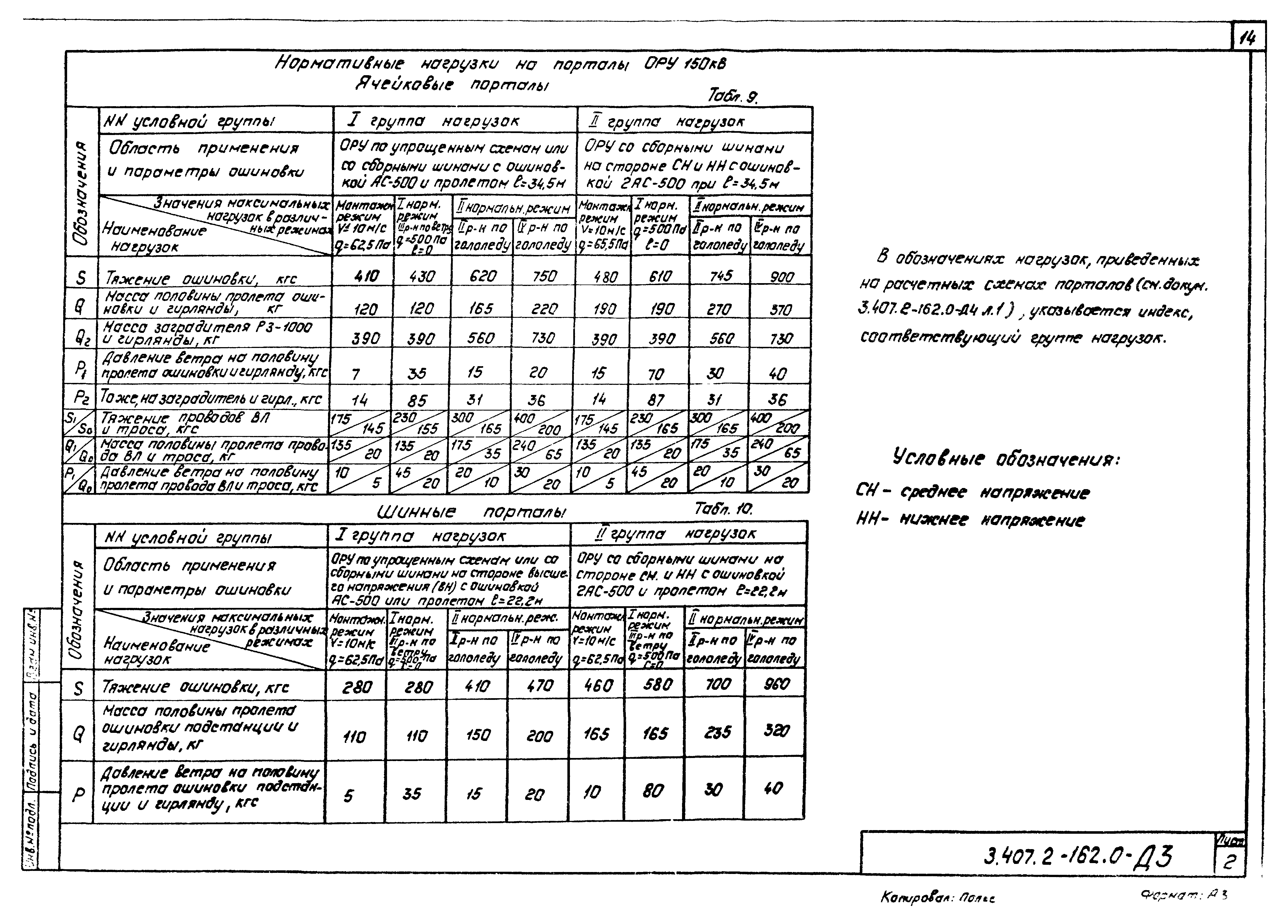 Серия 3.407.2-162