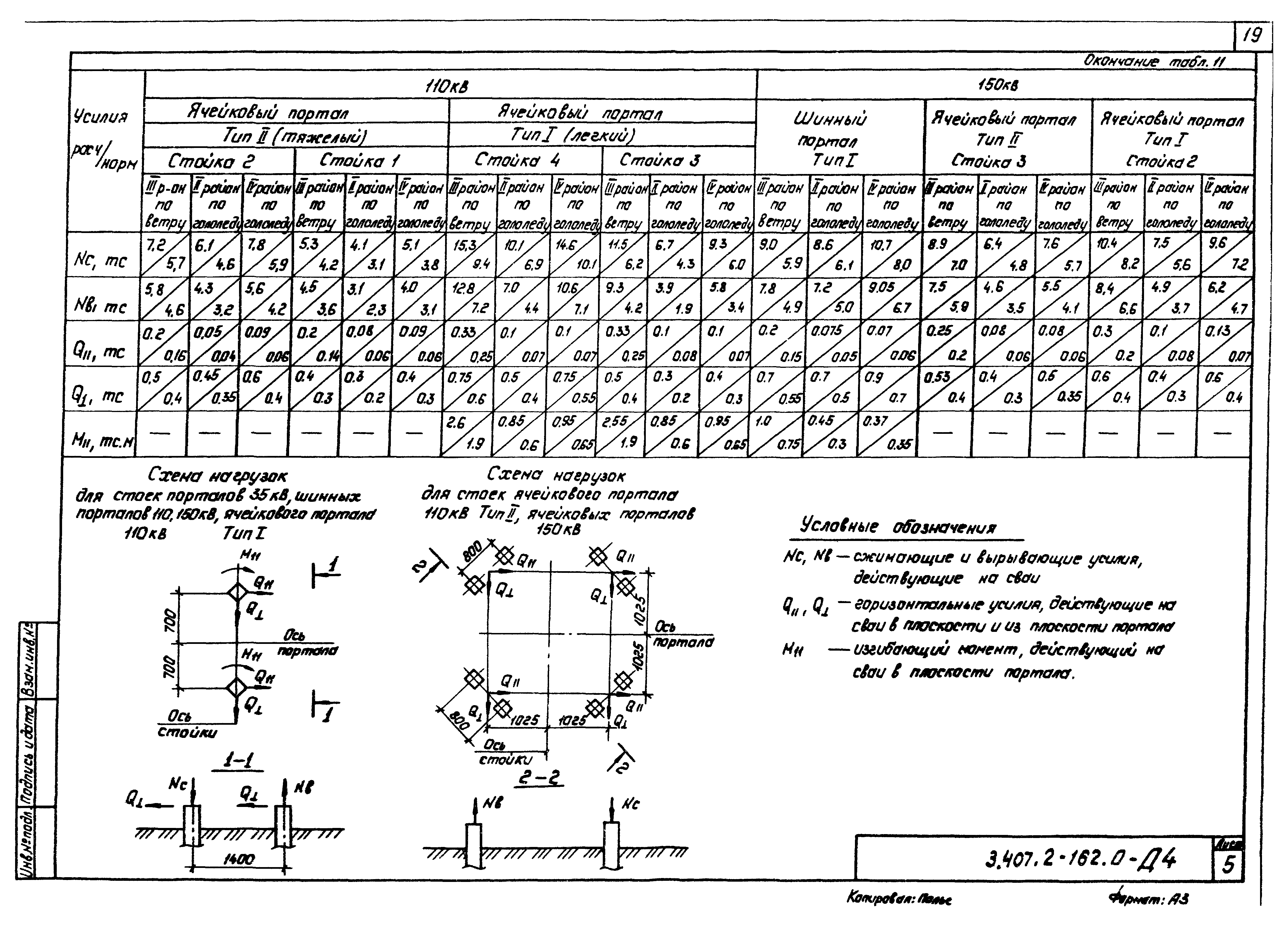 Серия 3.407.2-162