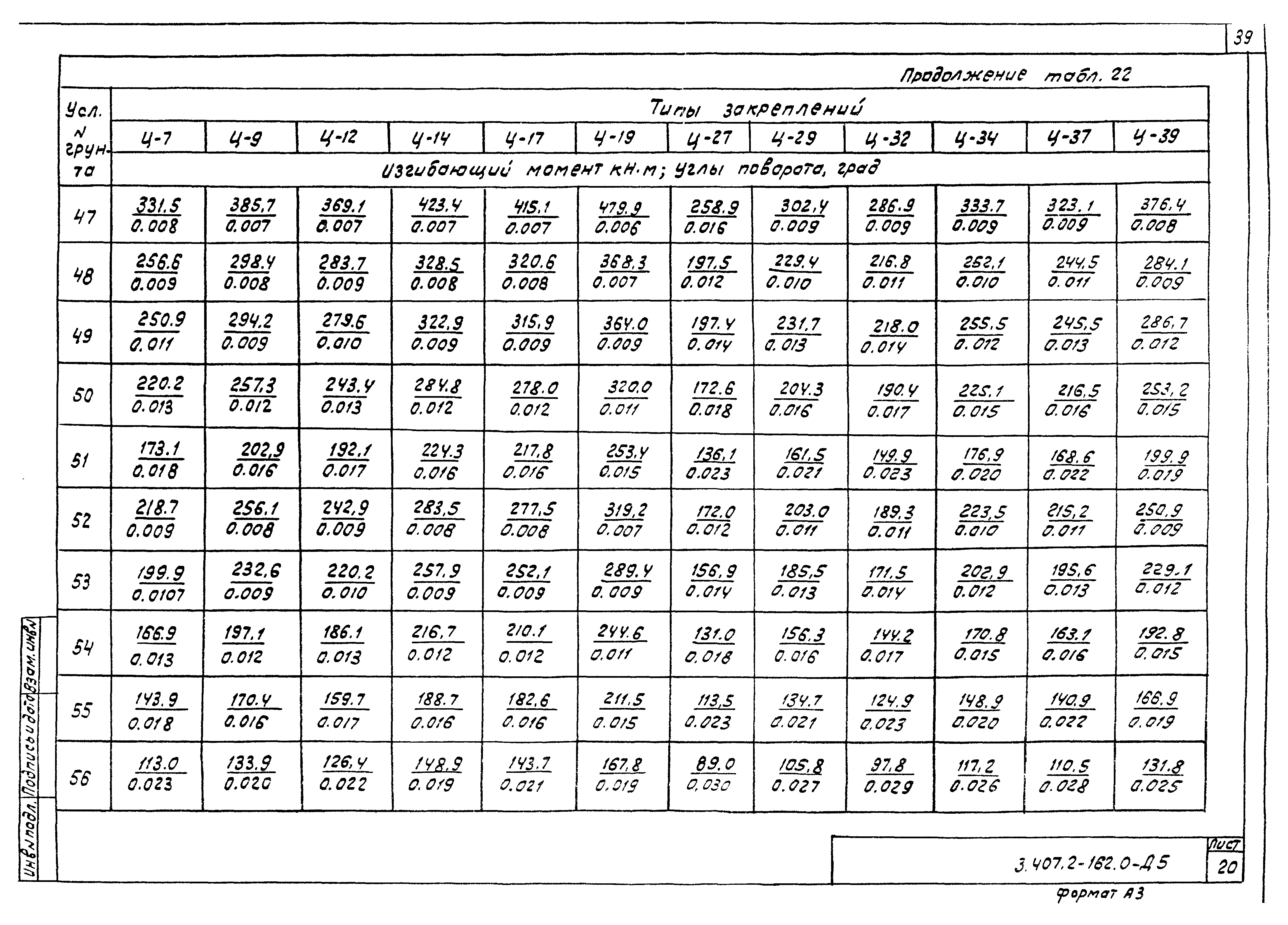 Серия 3.407.2-162