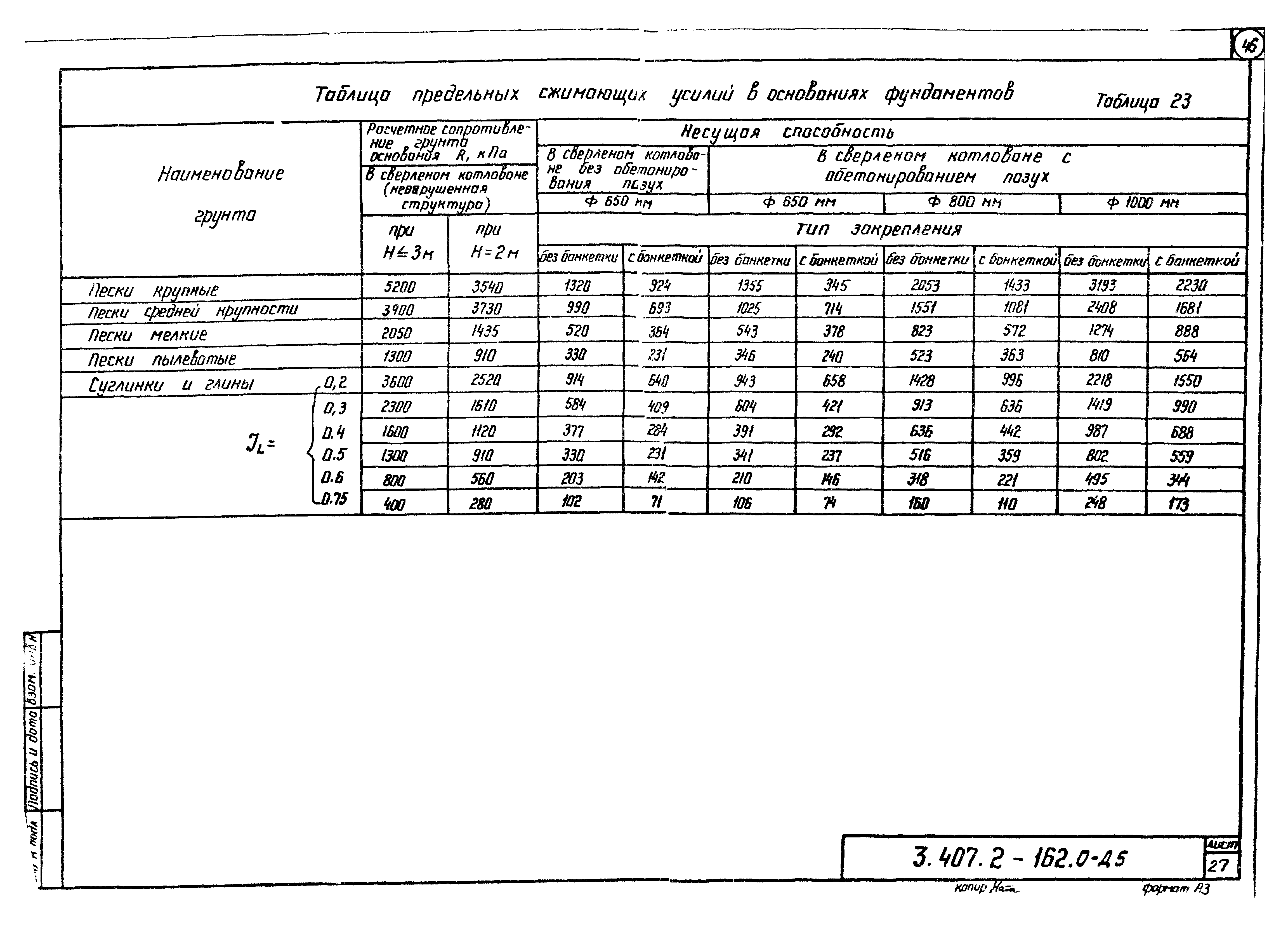 Серия 3.407.2-162