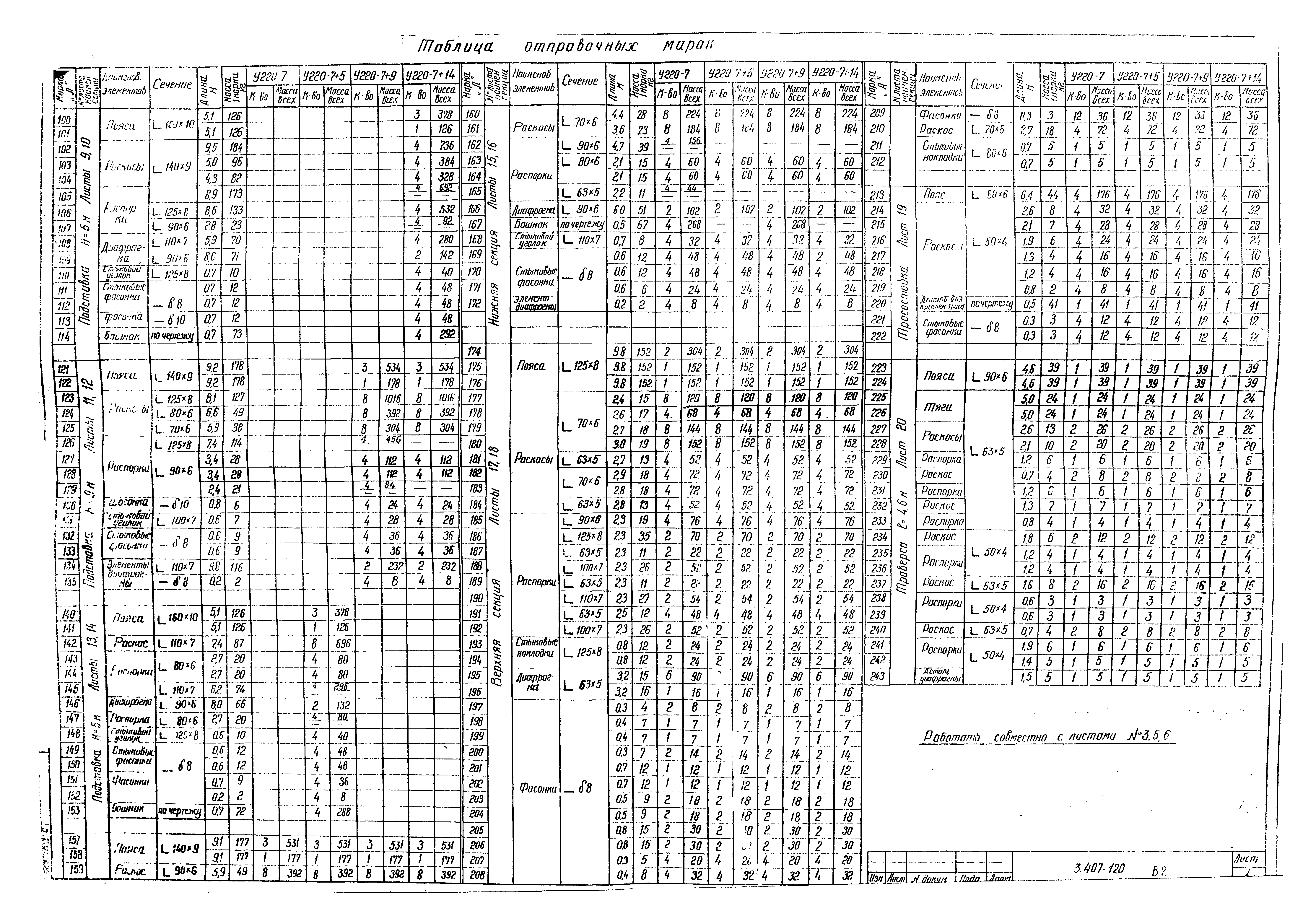 Серия 3.407-120