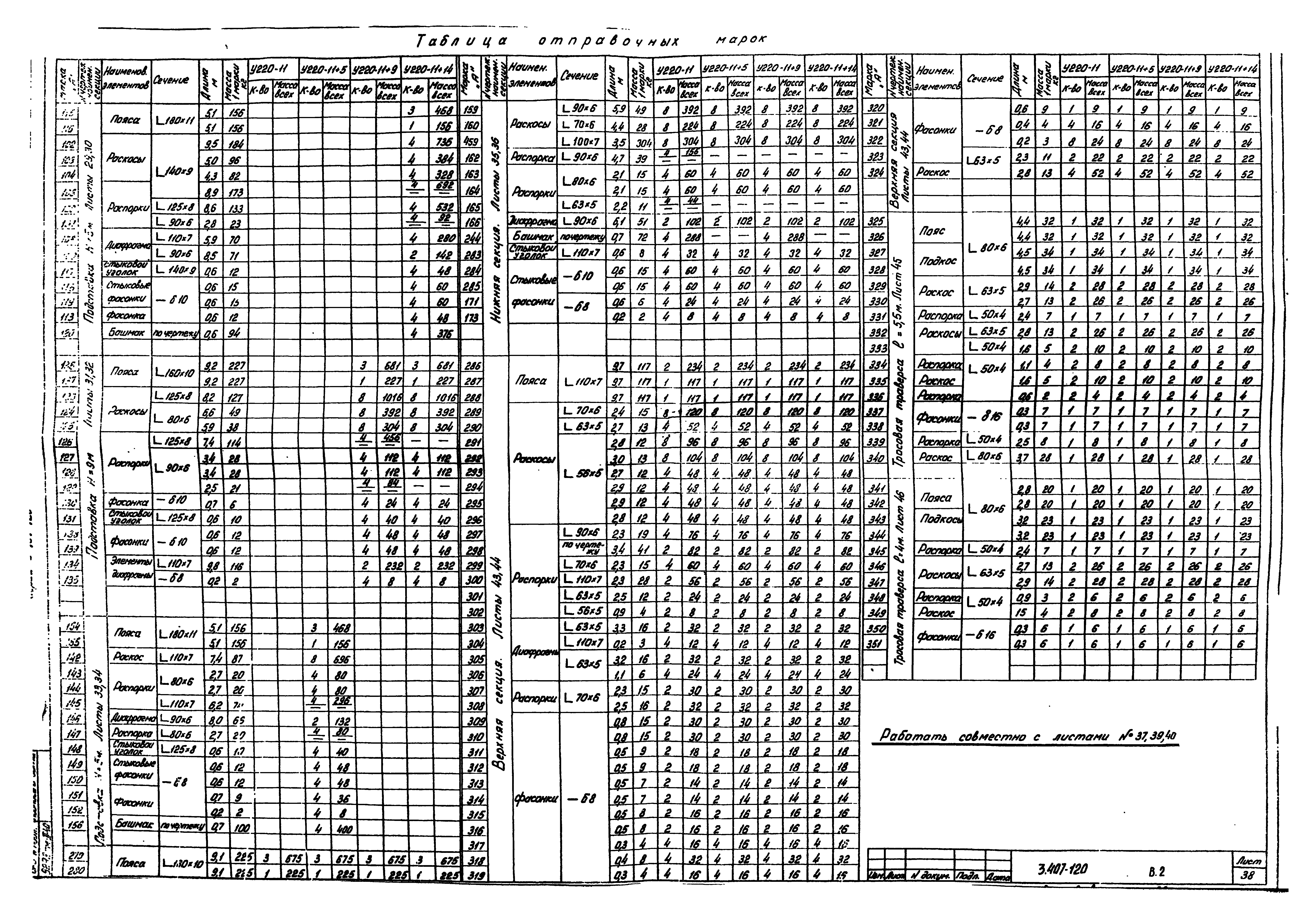 Серия 3.407-120