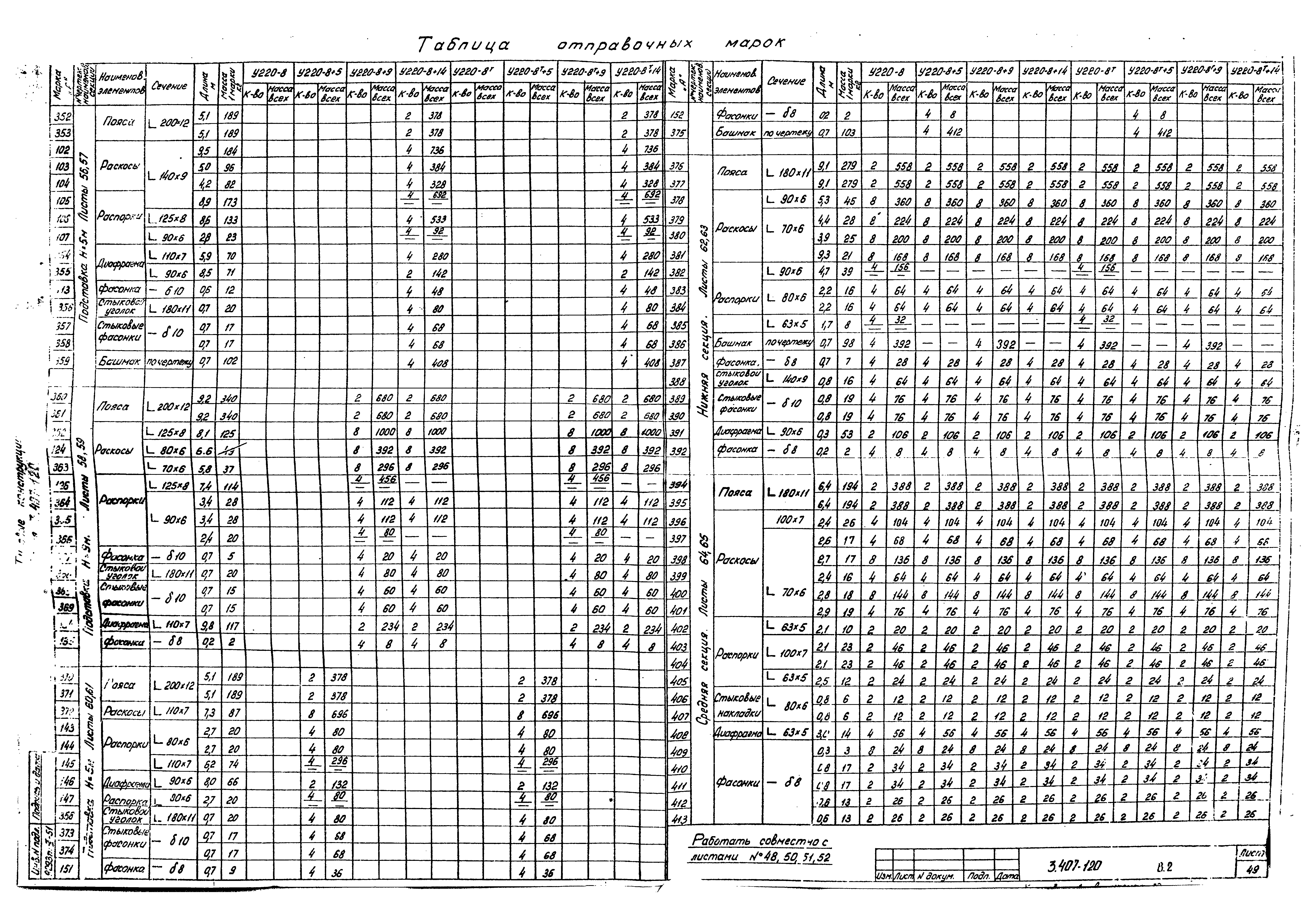 Серия 3.407-120