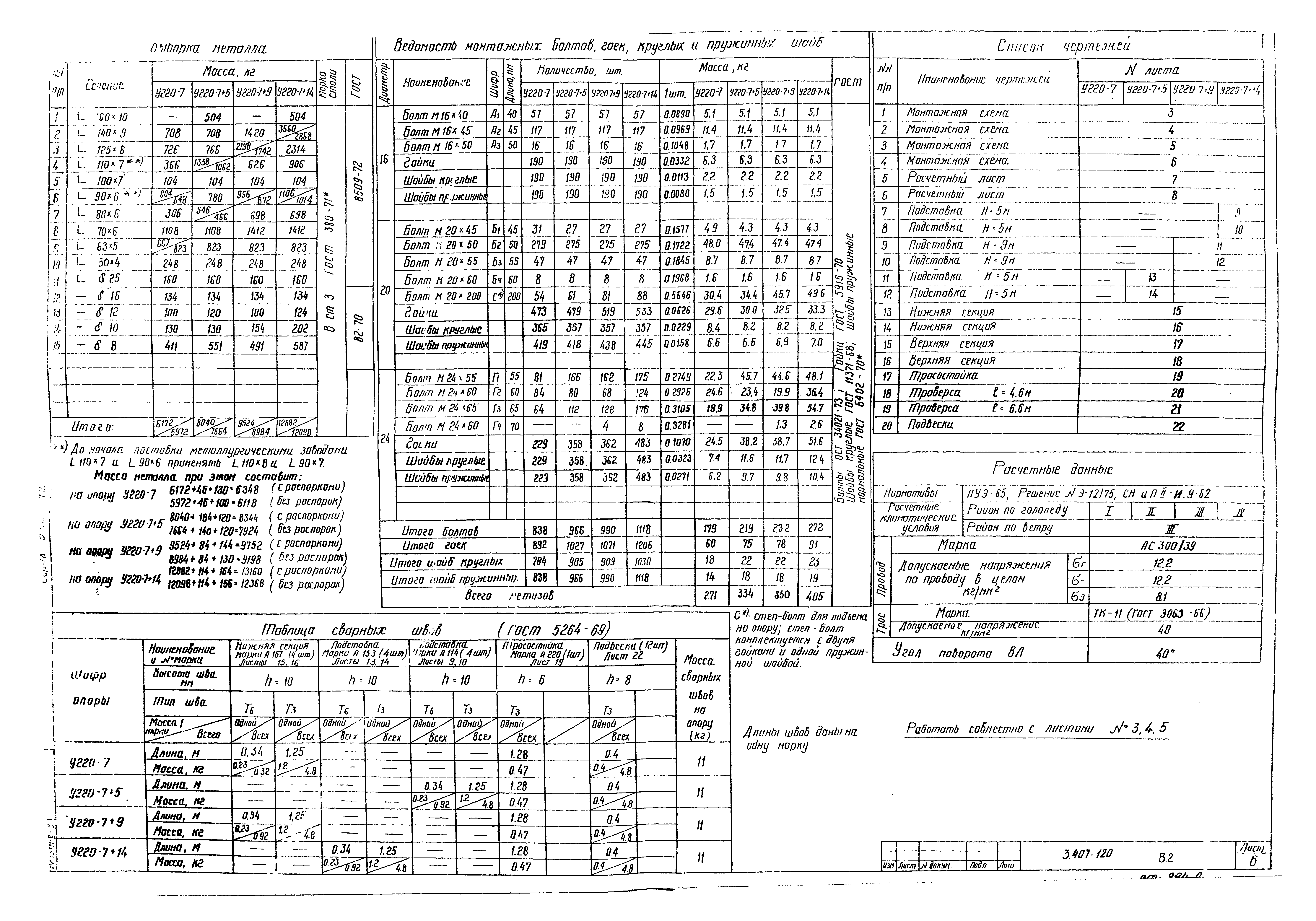 Серия 3.407-120